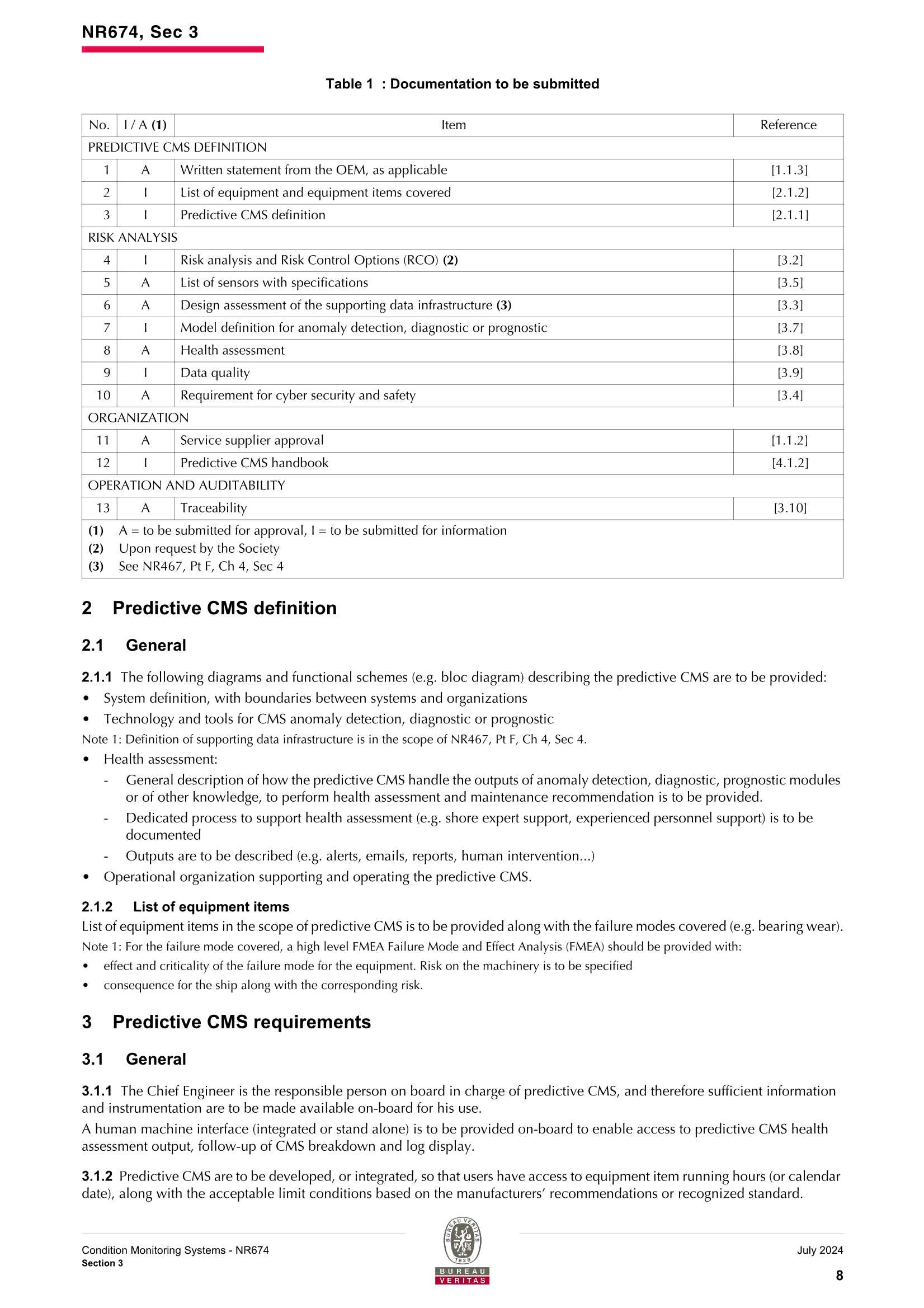 NR674 Condition Monitoring Systems (2024-07) 状态监测系统_10.Png