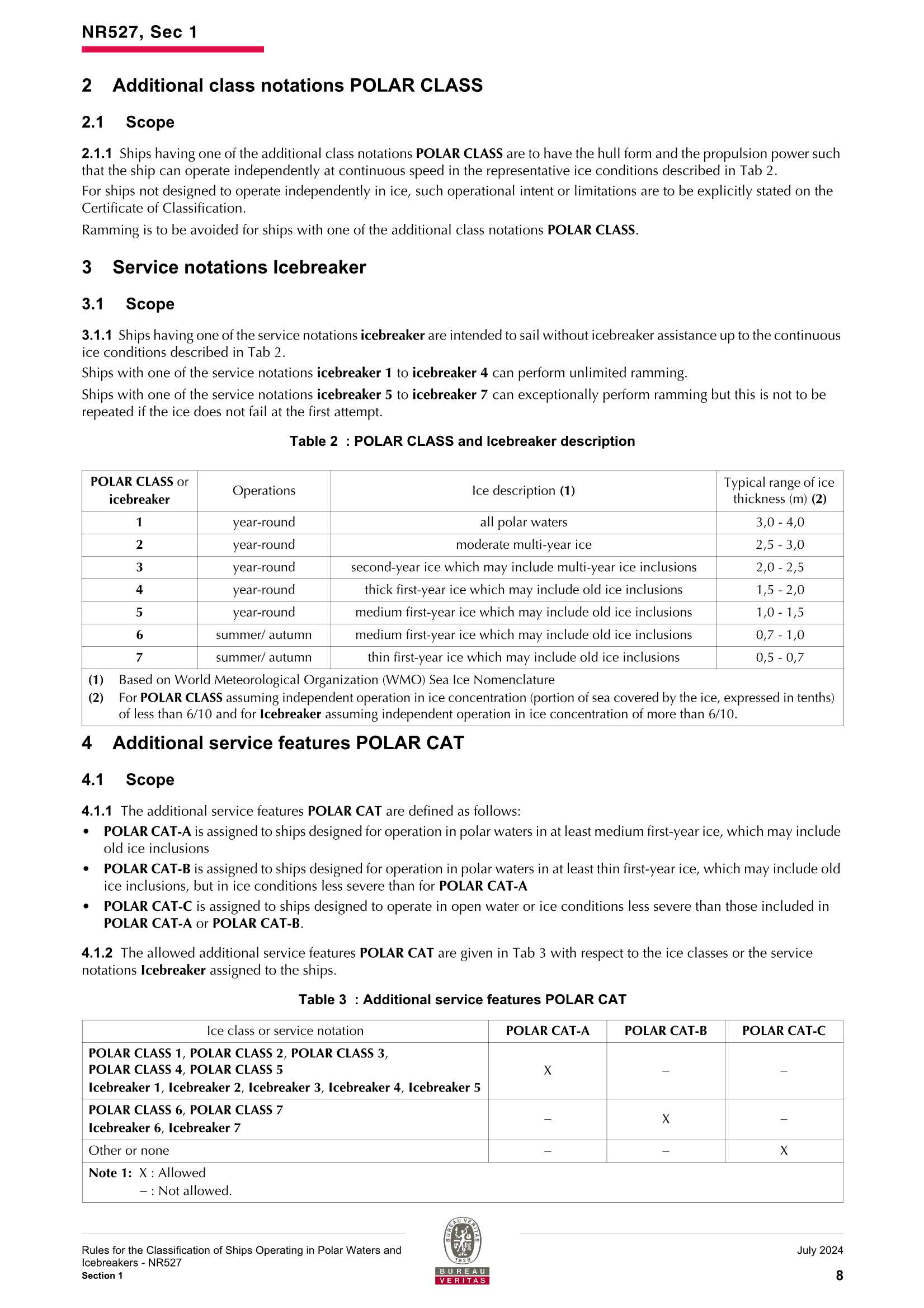 NR527 Rules for the Classification of Ships Operating in Polar Waters and Icebreakers (2024-07)极地水域船舶和破冰船的_10.Png