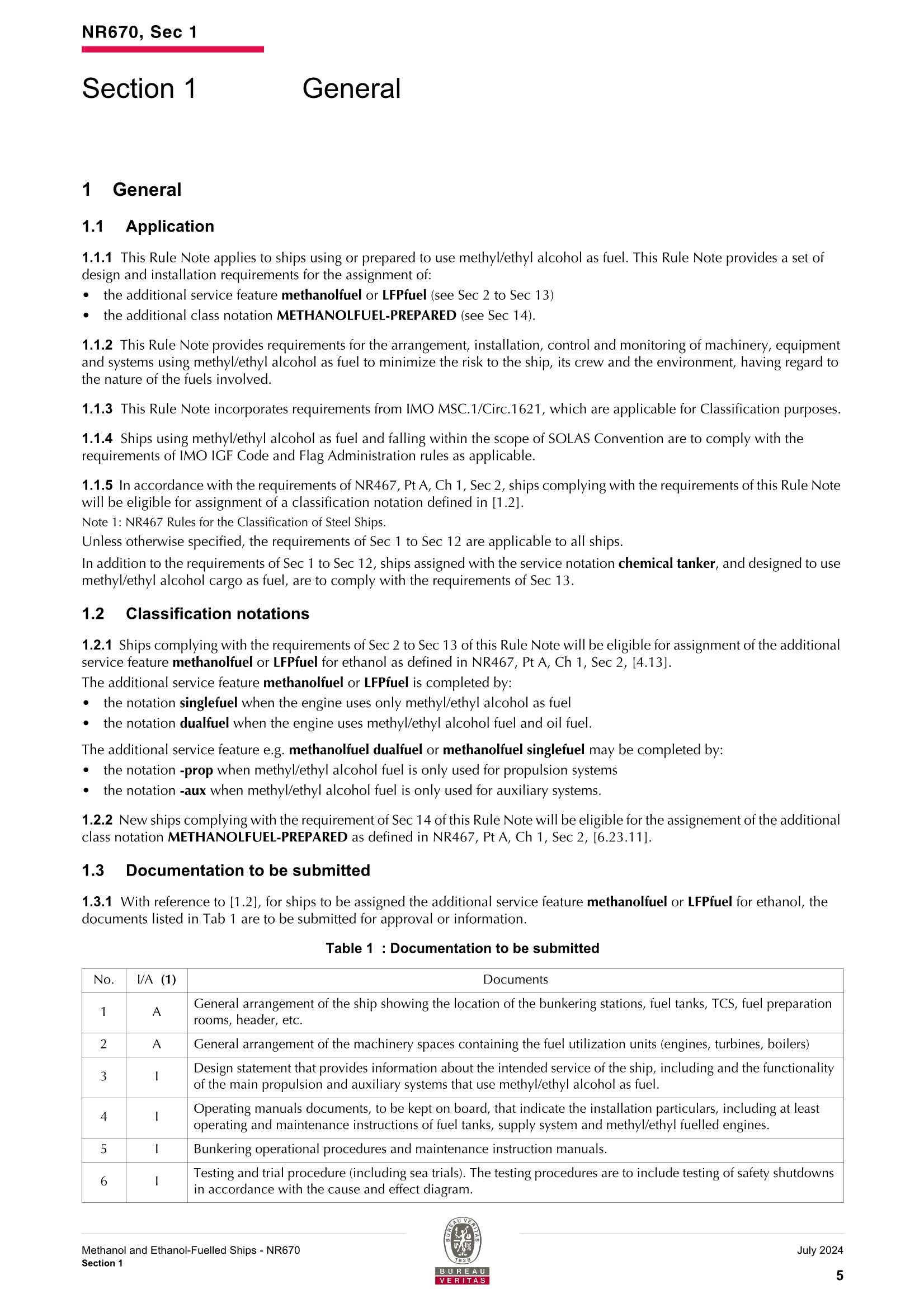 NR670 Methanol and Ethanol-Fuelled Ships (2024_7.Png