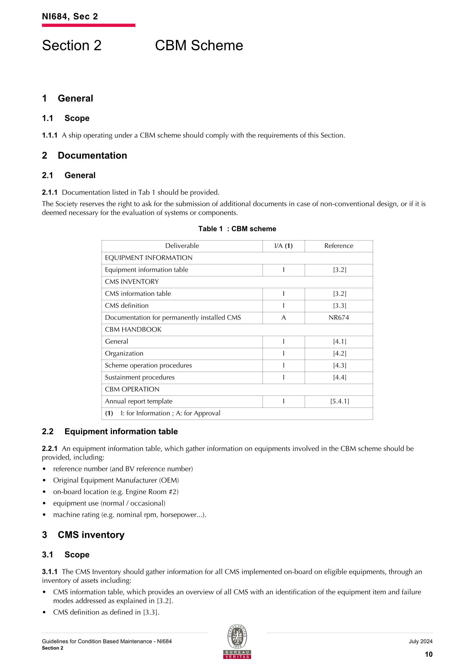 NI684 Guidelines for Condition Based Maintenance (2024-07) 状态的基础_12.Png