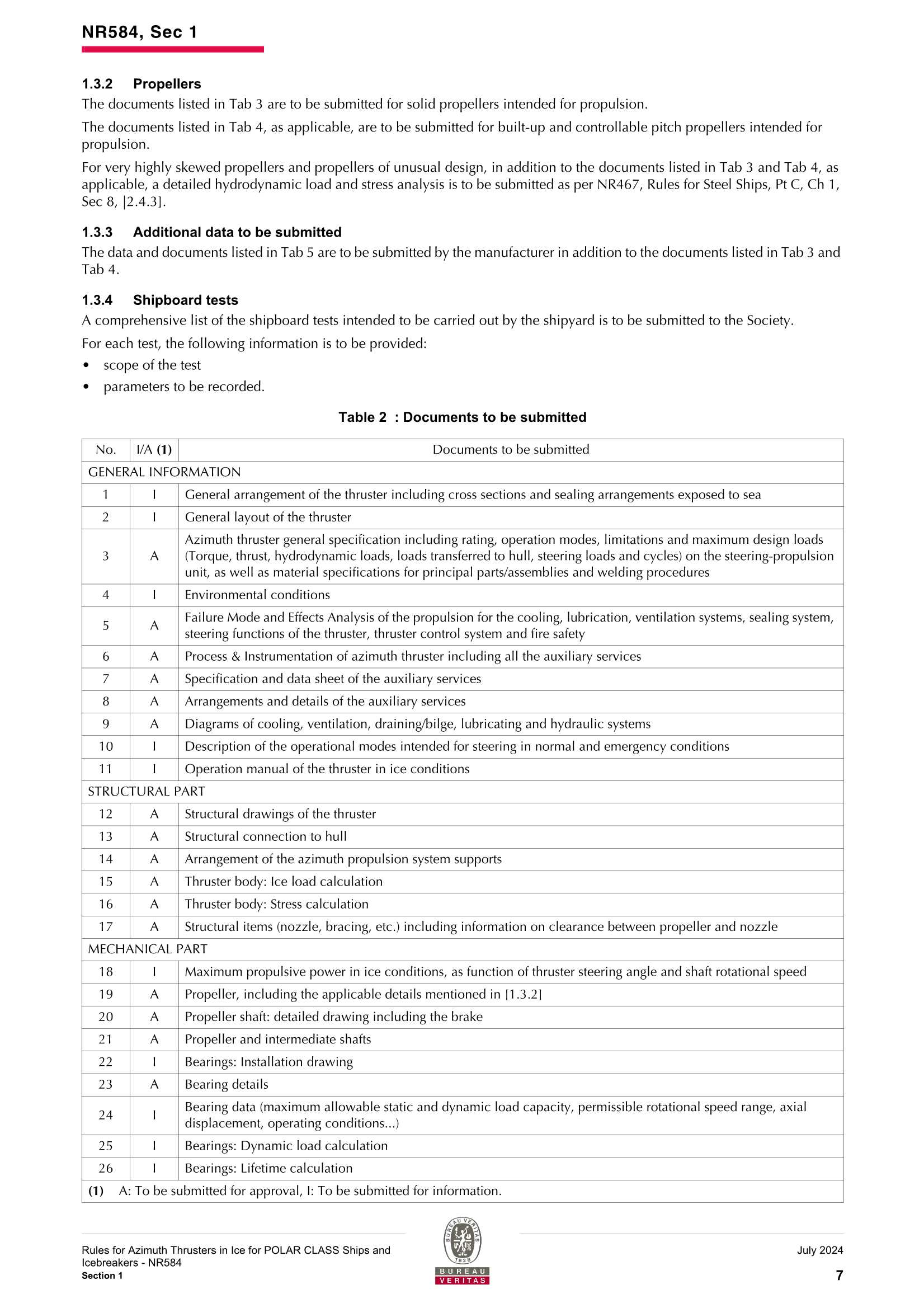 NR584 Rules for Azimuth Thrusters in Ice for Polar Class Ships and Icebreakers (2024-07) 极地船舶和破冰船的方位推进_9.Png