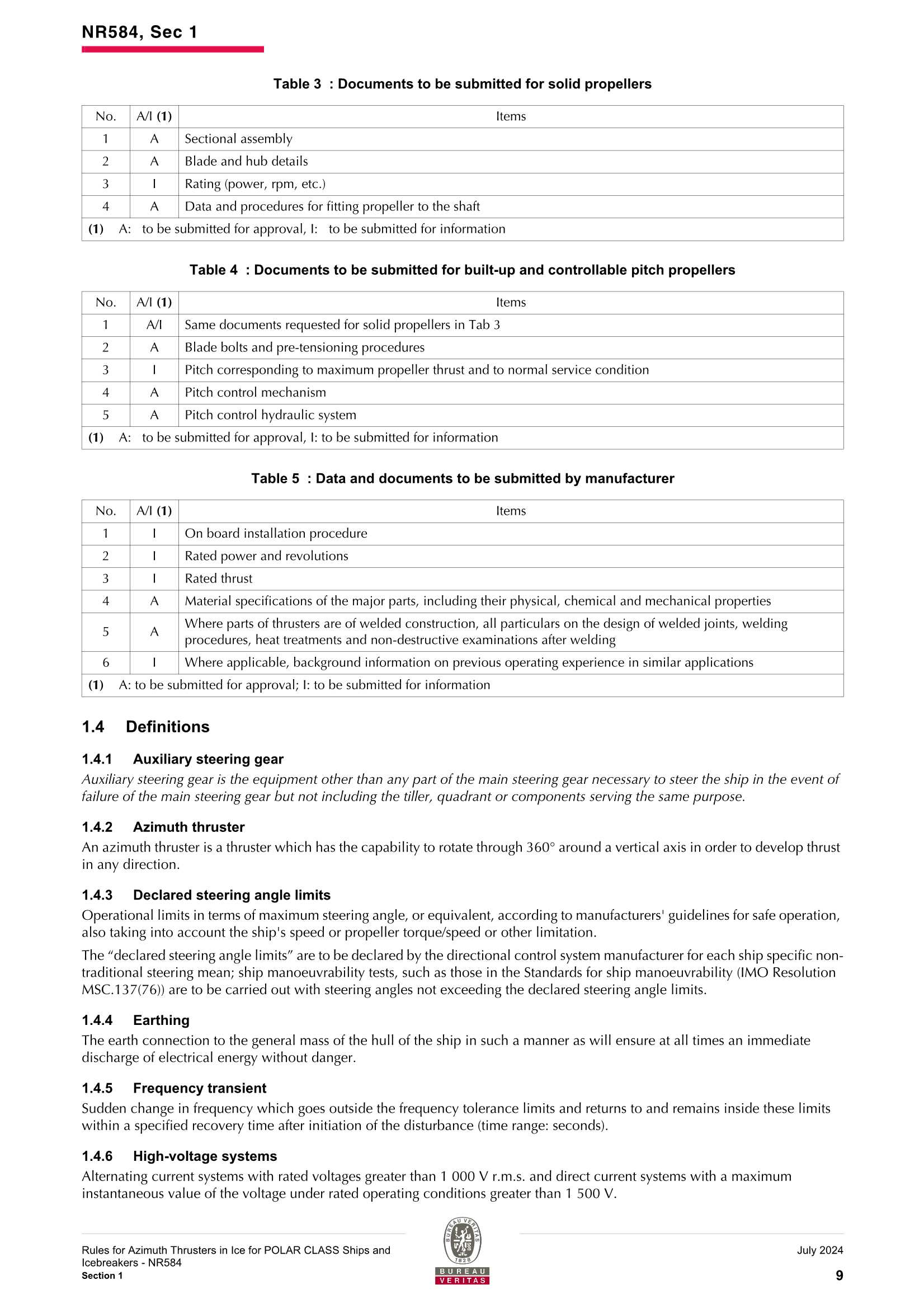NR584 Rules for Azimuth Thrusters in Ice for Polar Class Ships and Icebreakers (2024-07) 极地船舶和破冰船的方位推进_11.Png