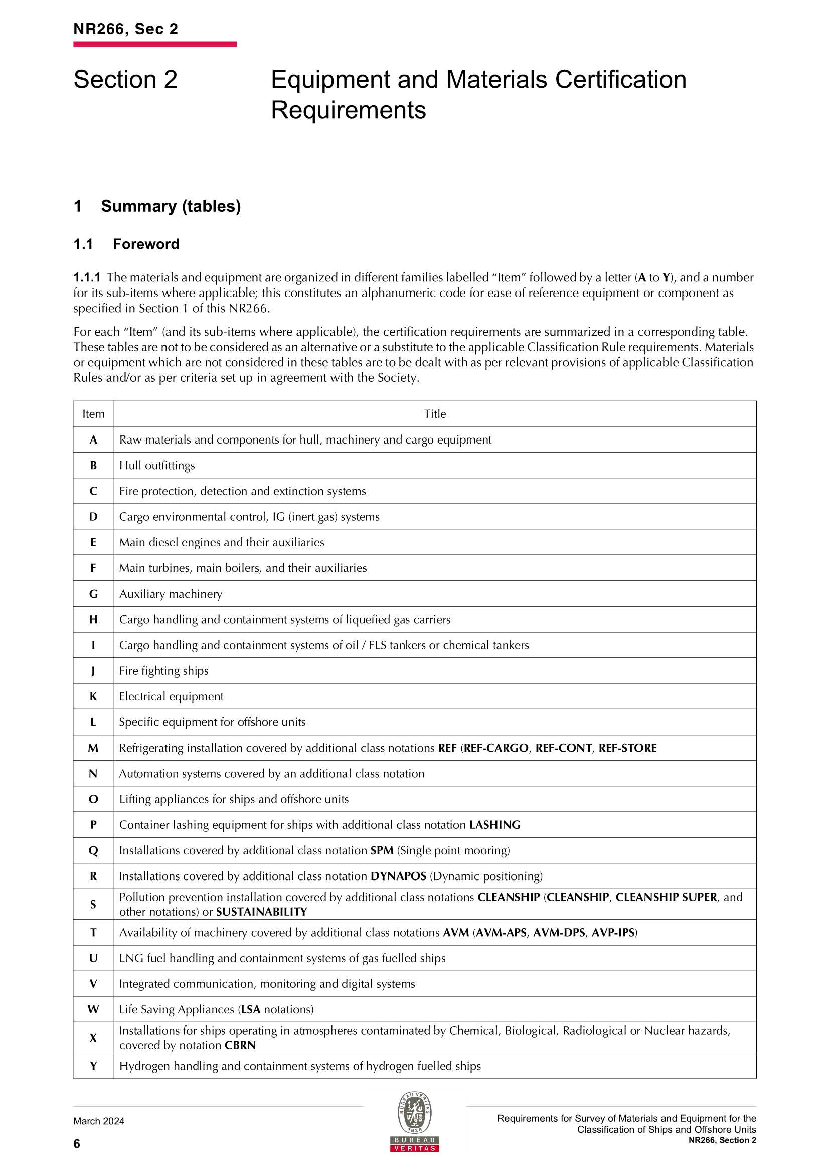 NR266 Requirements for Survey of Materials and Equipment for the Classification of Ships and Offshore Units (2024-03) 船舶和海上装置材料和设备的_8.Png