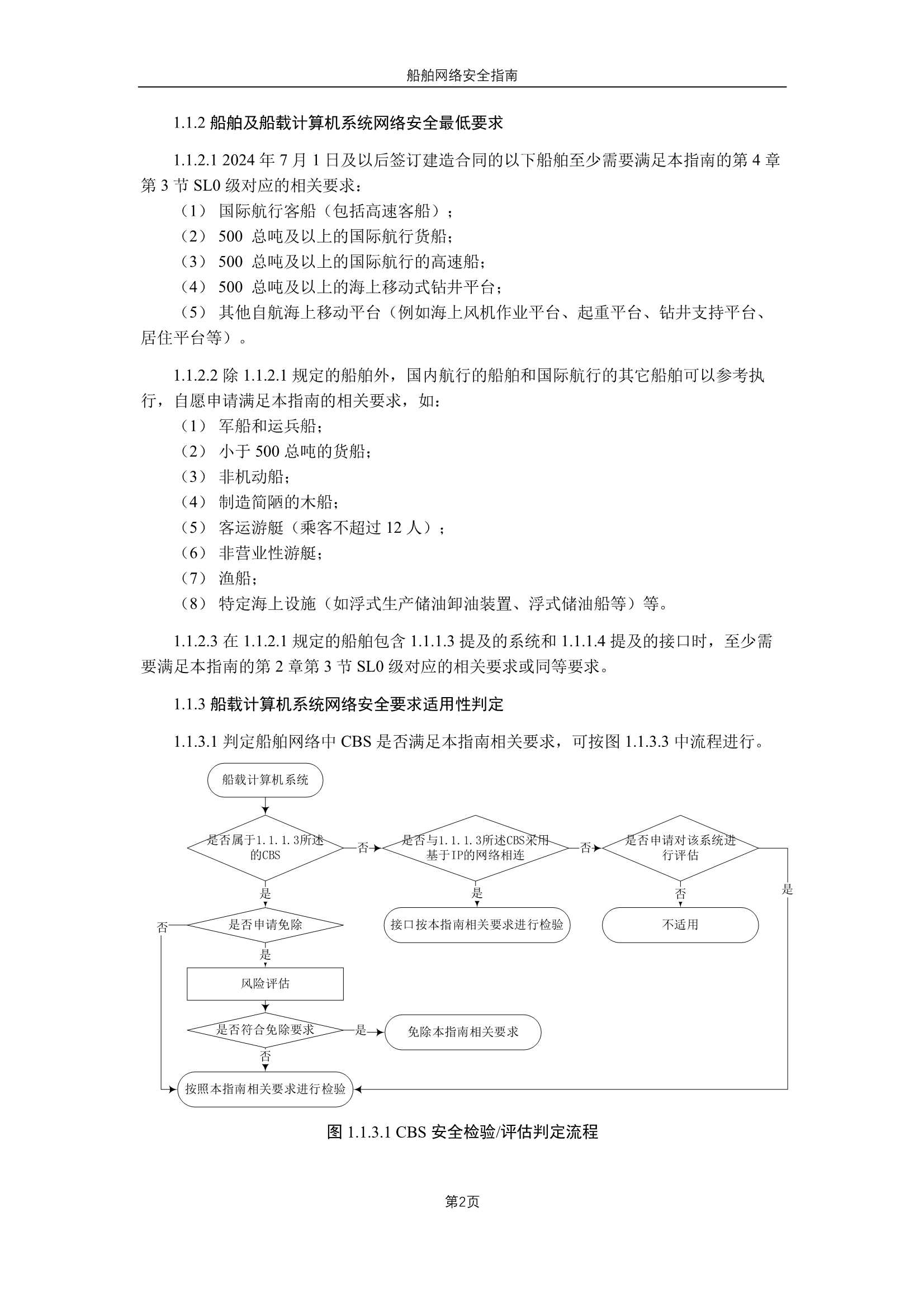 《船舶网络安全指南》（2_4.Png
