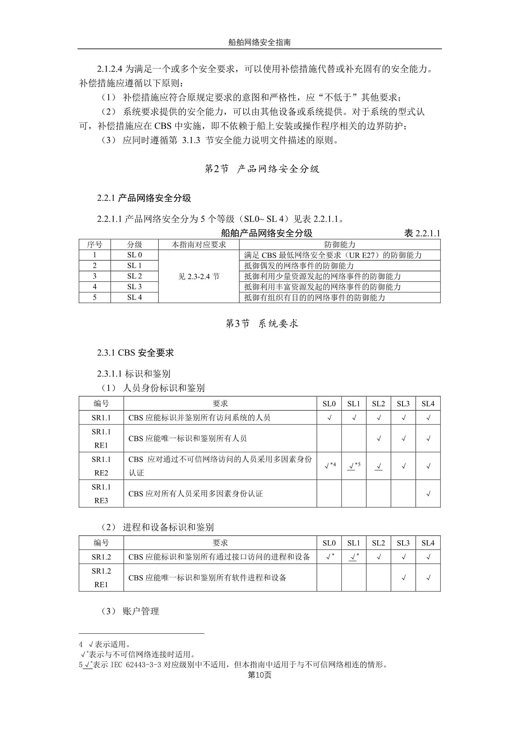 《船舶网络安全指南》（2_12.Png