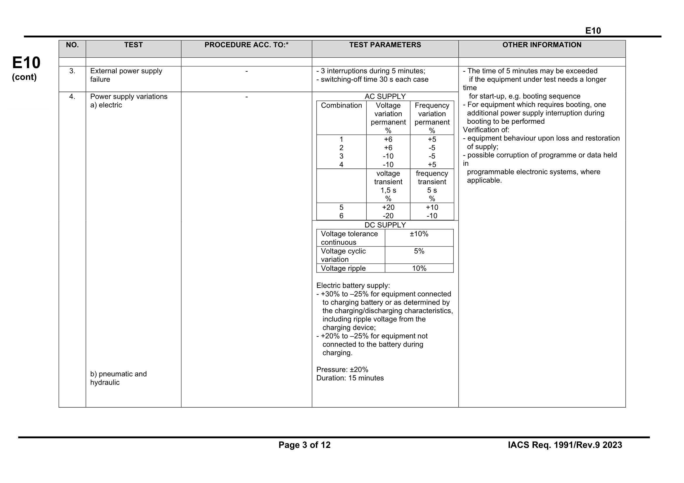 UR-E10-Rev.9-Aug-2023-CLN_3.Png