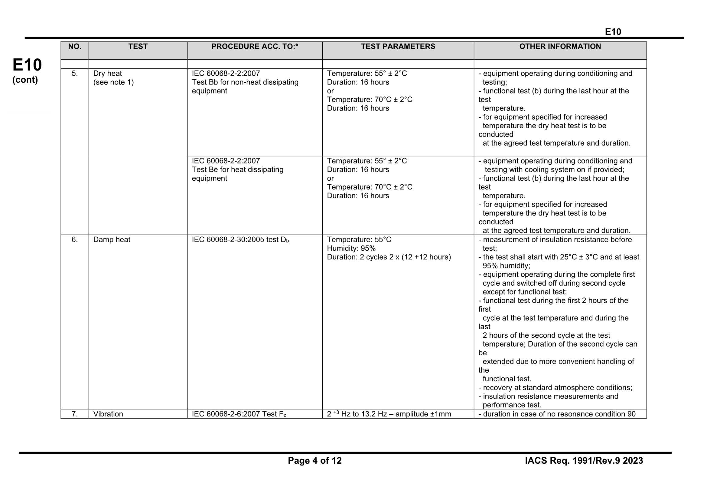 UR-E10-Rev.9-Aug-2023-CLN_4.Png