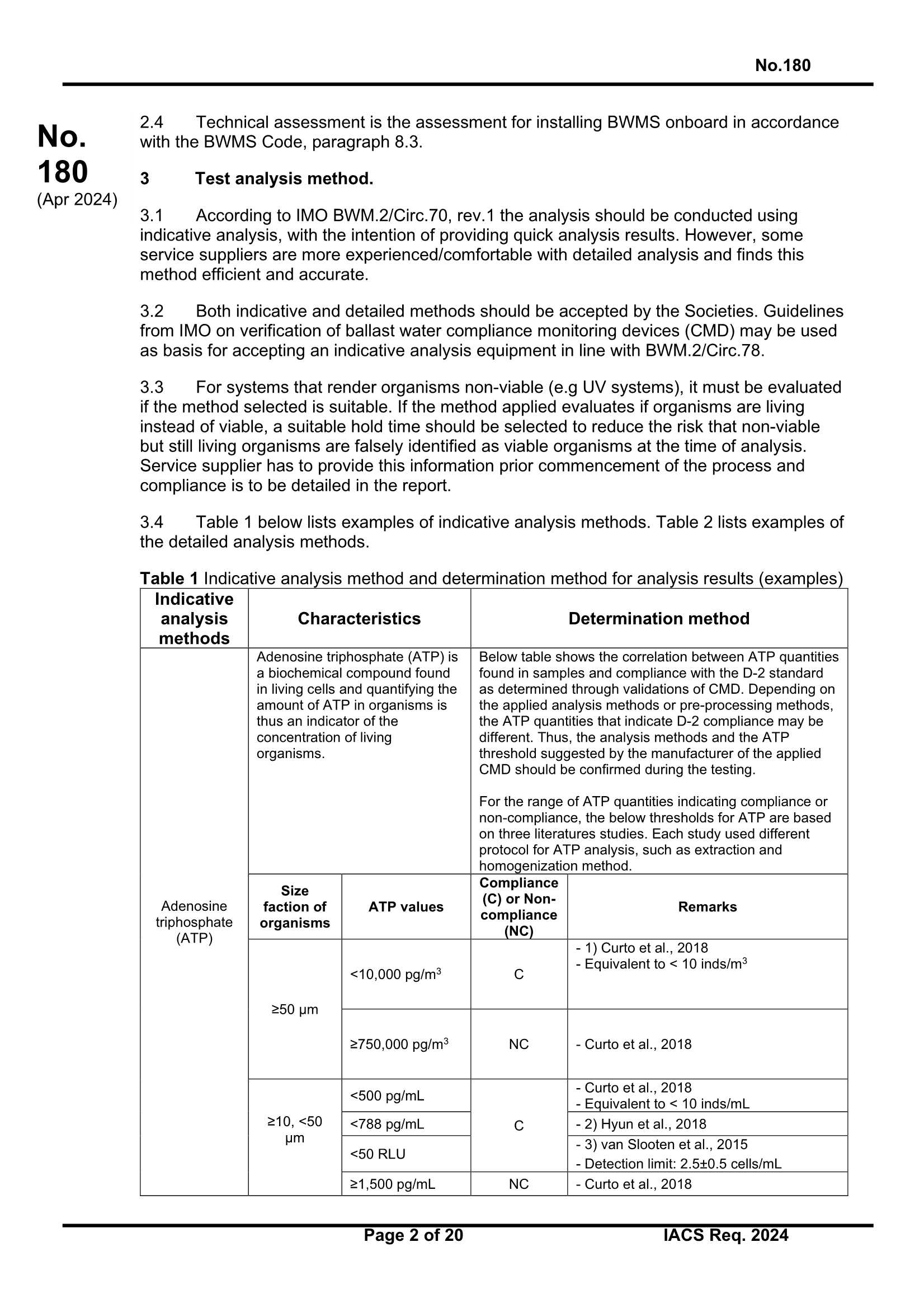 Rec-180-New-Apr-_2.Png