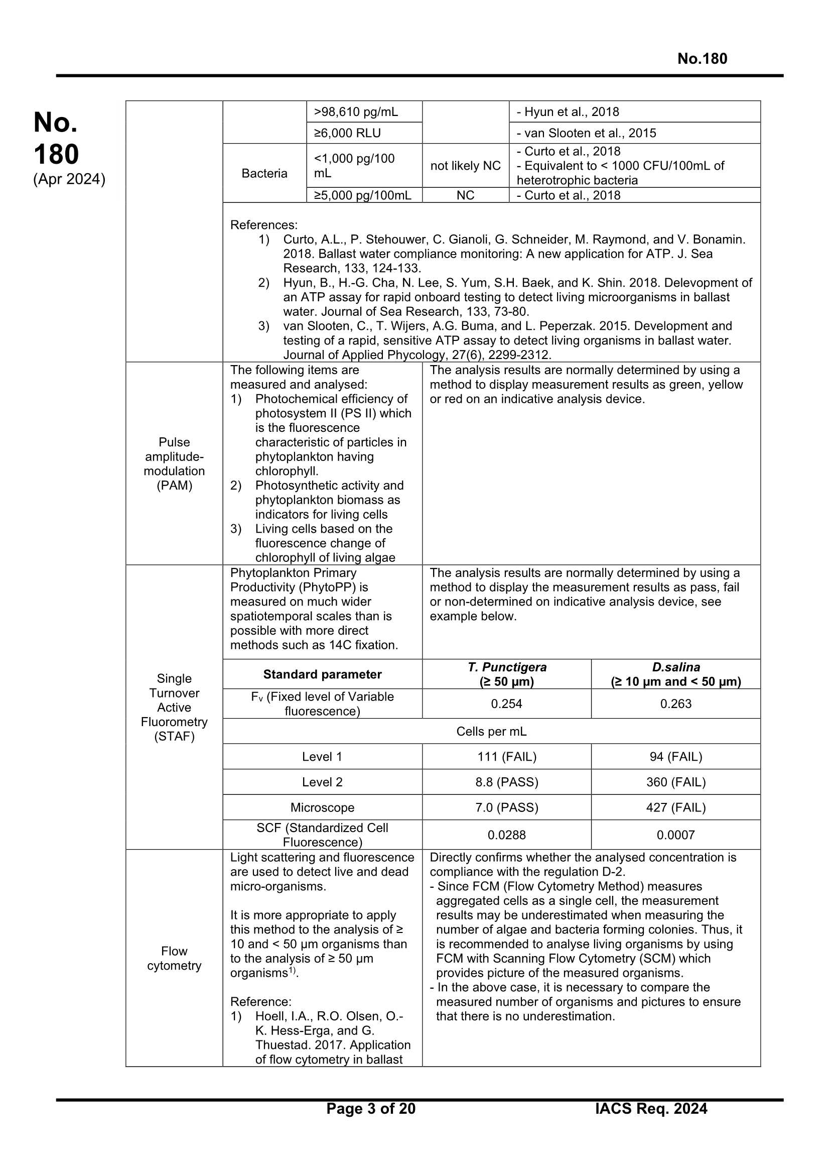 Rec-180-New-Apr-_3.Png