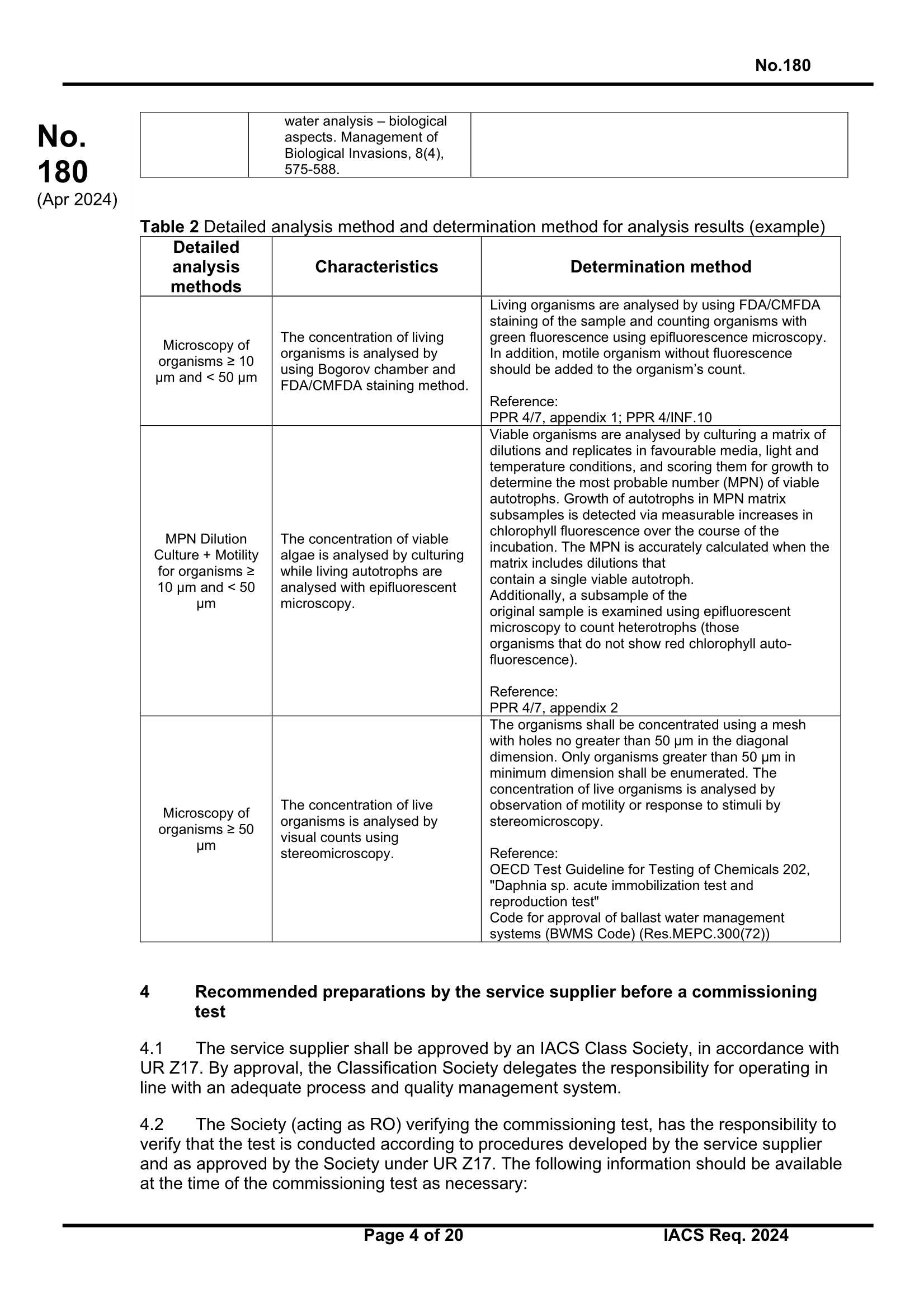 Rec-180-New-Apr-_4.Png
