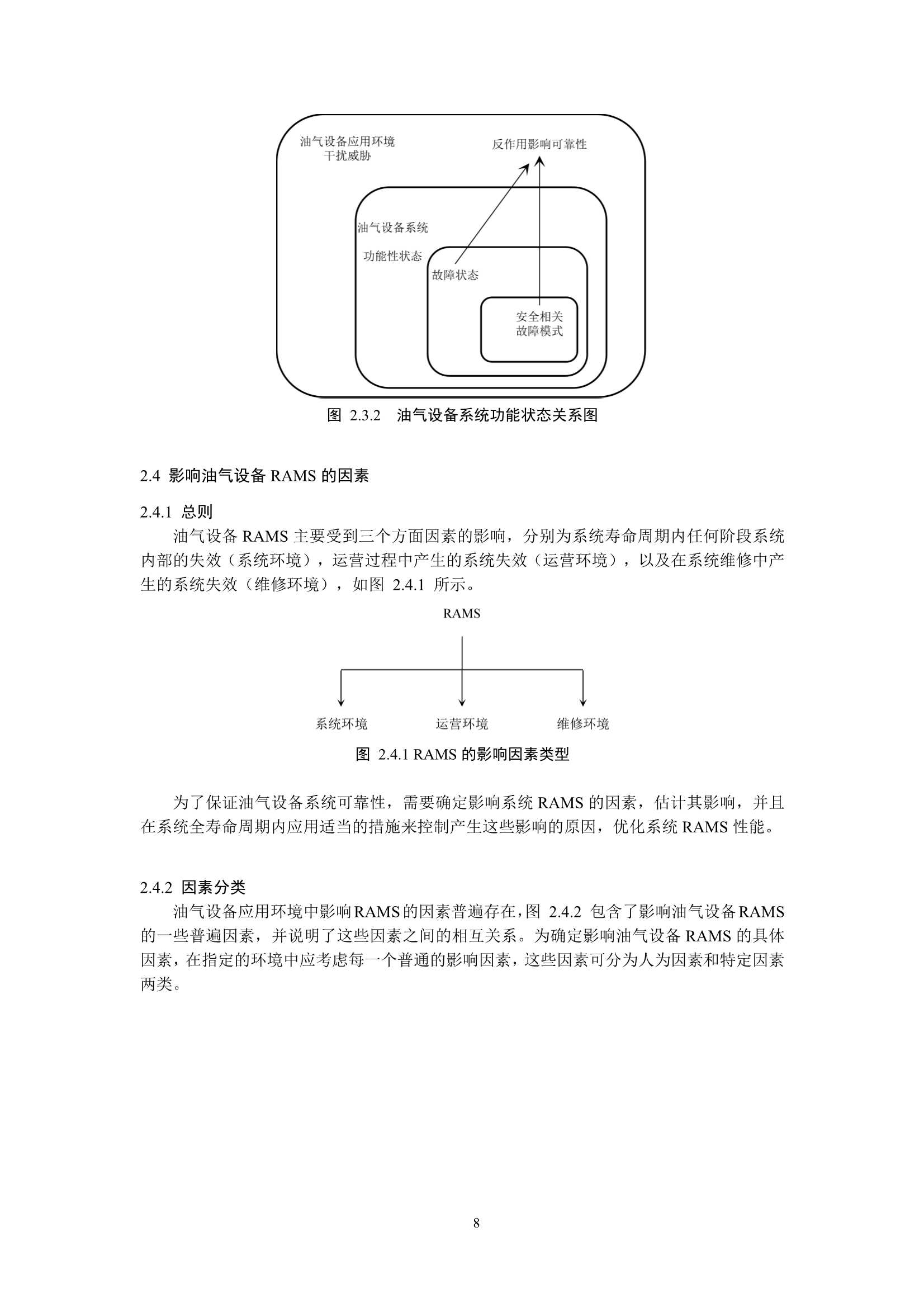 油气设备可靠性、可用性、可维修性和安全性（RAMS）_11.Png
