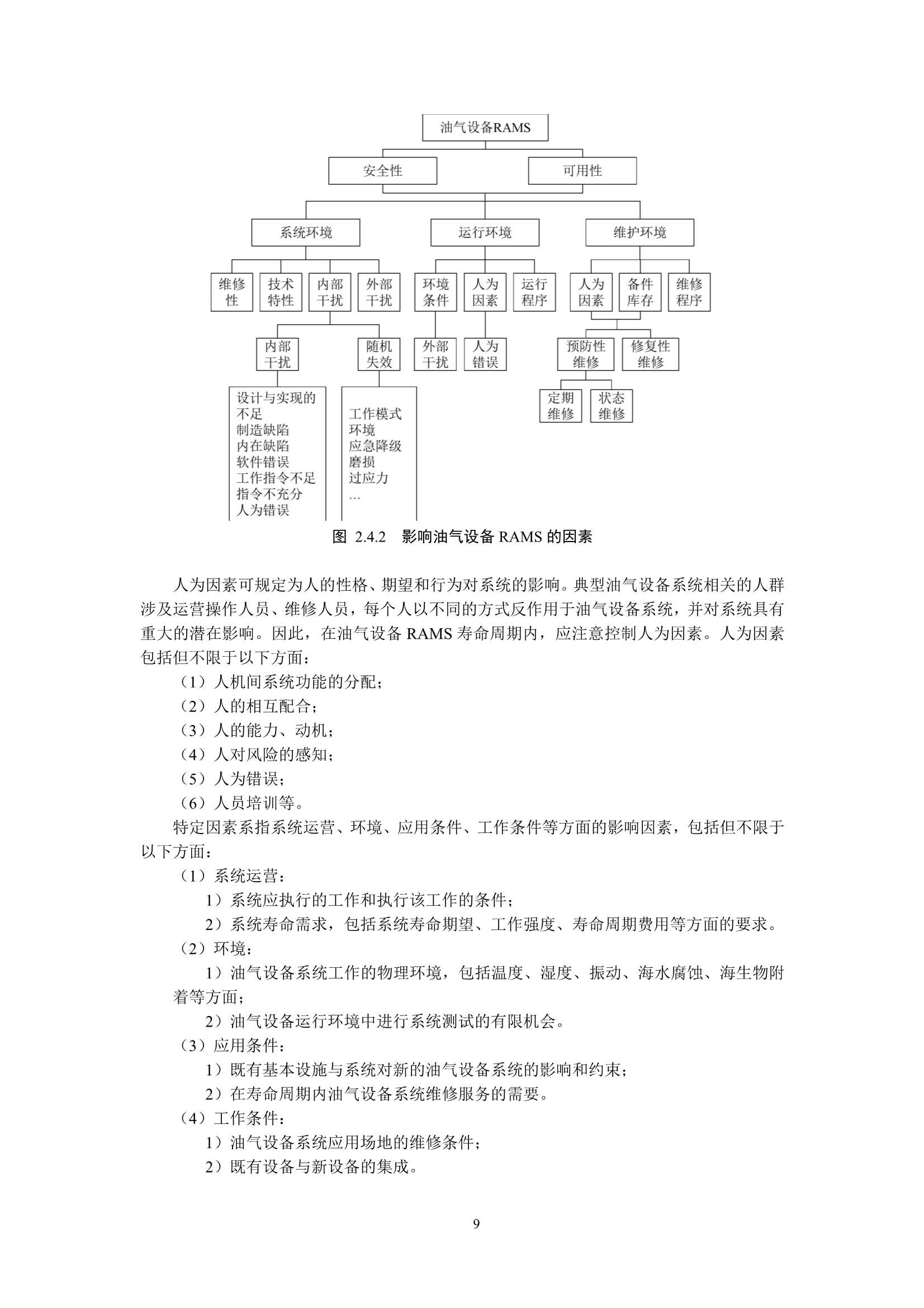 油气设备可靠性、可用性、可维修性和安全性（RAMS）_12.Png