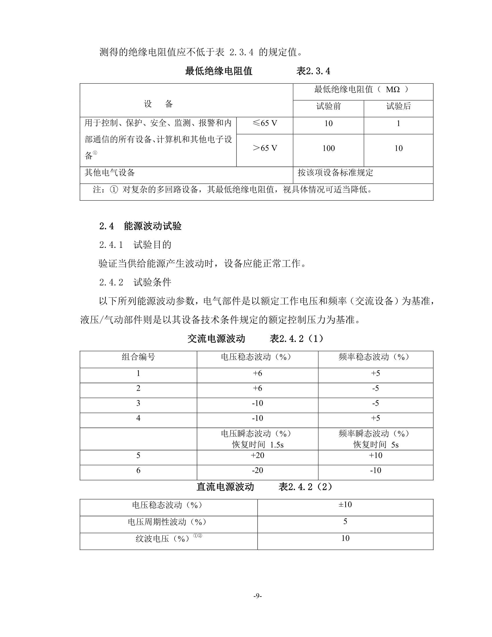 电气电子产品型式认可试验指南 _11.Png