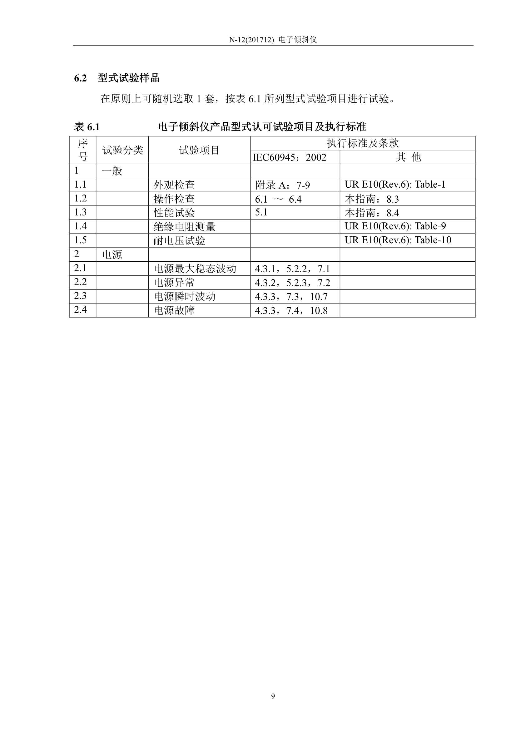 N12电子倾斜仪检验clean (1)_9.Png