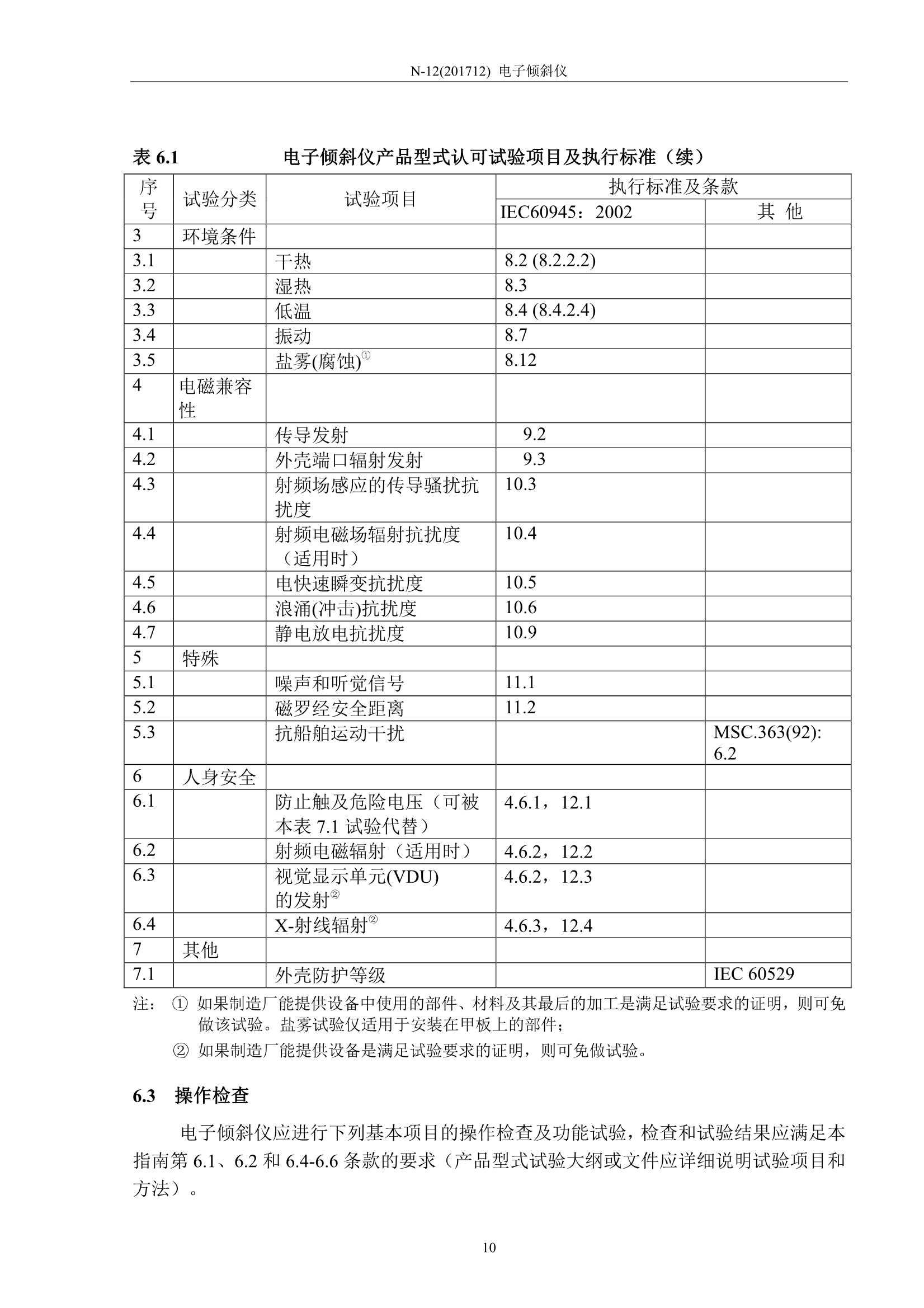 N12电子倾斜仪检验clean (1)_10.Png