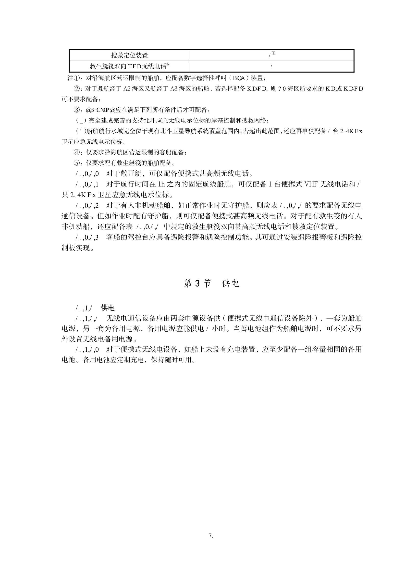 国内航行小型海船技术规则（2_93.Png