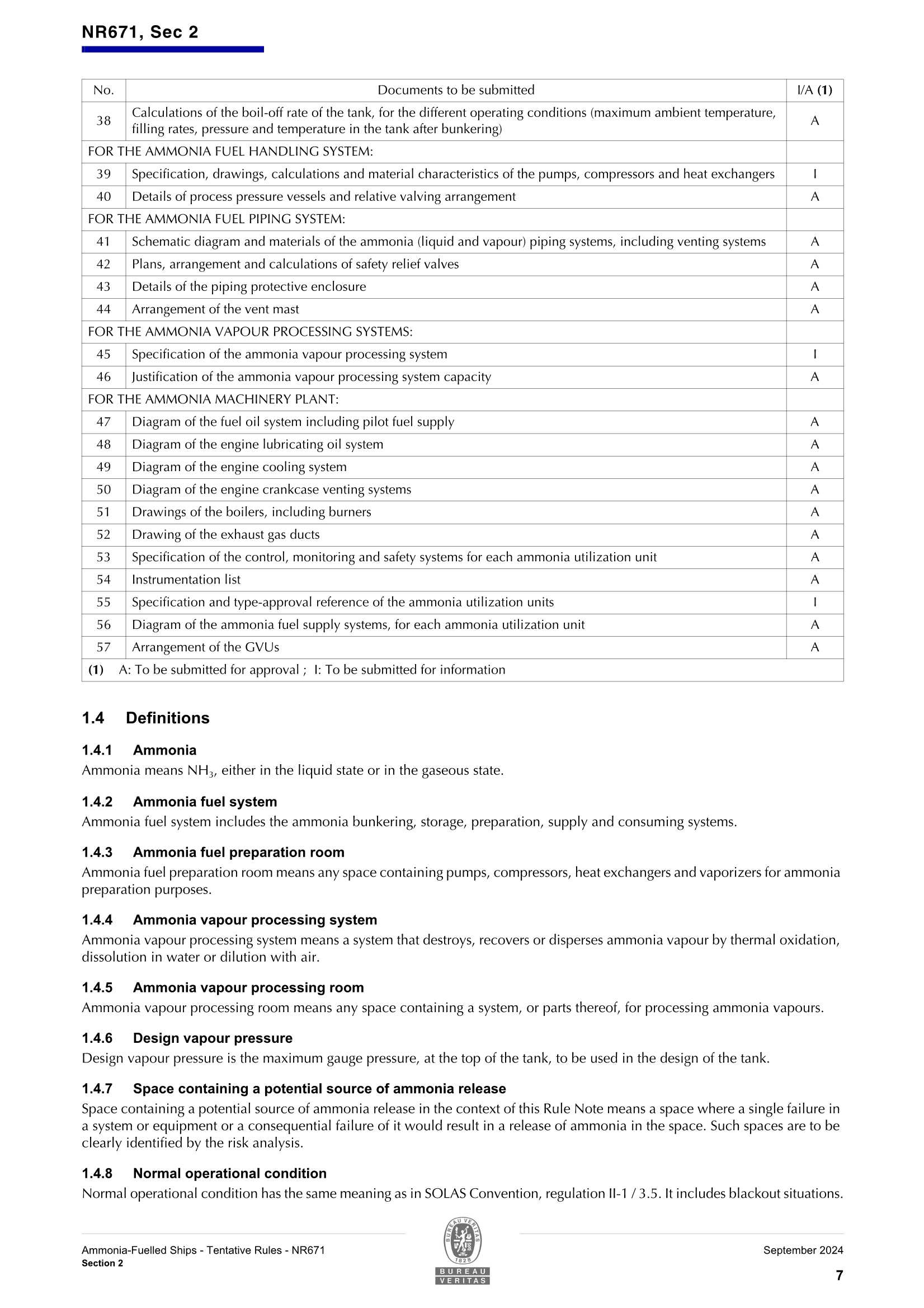 NR671  Ammonia-Fuelled Ships (Tentative Rules) (2024-09) 氨燃料船舶的_9.Png