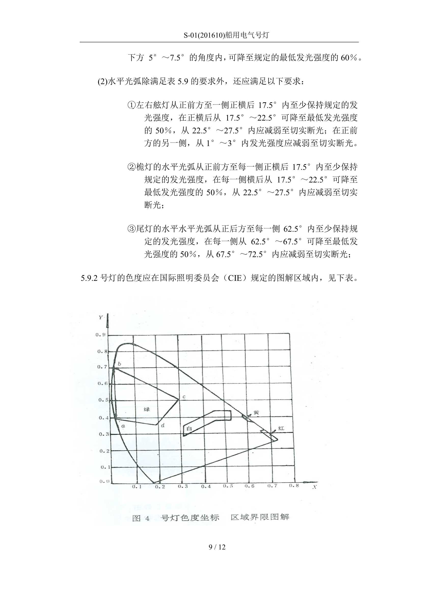 船用电气号灯_9.Png