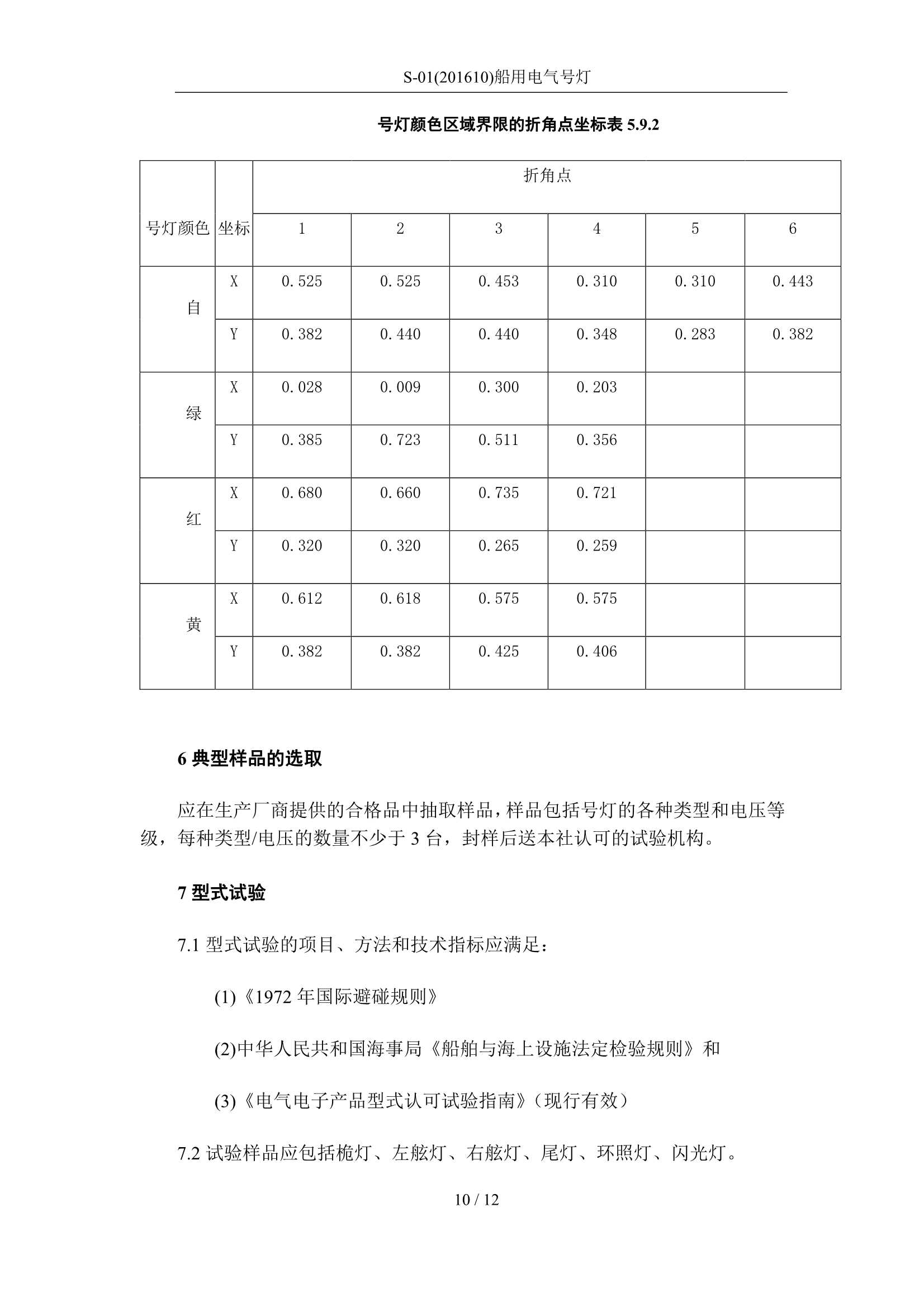 船用电气号灯_10.Png