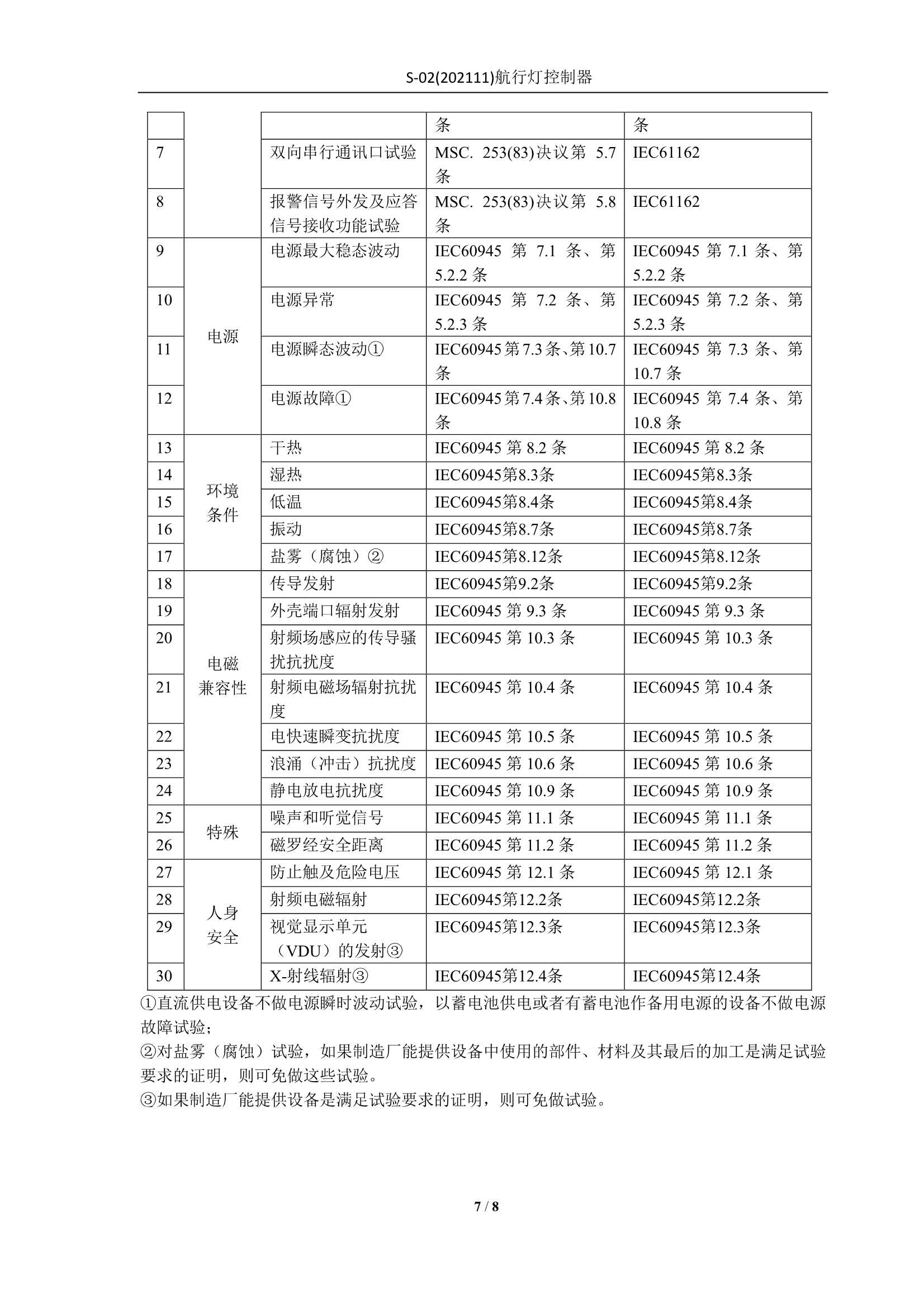 航行灯控制器_7.Png