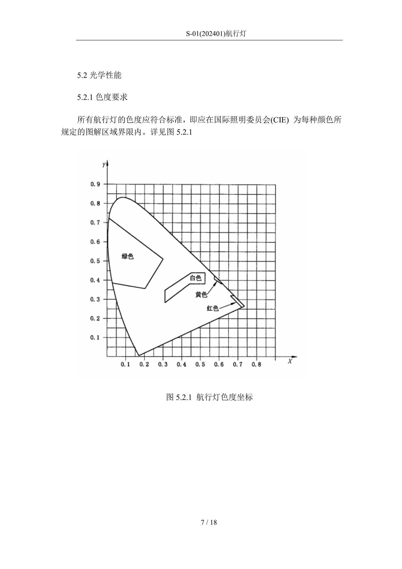 航行灯_7.Png