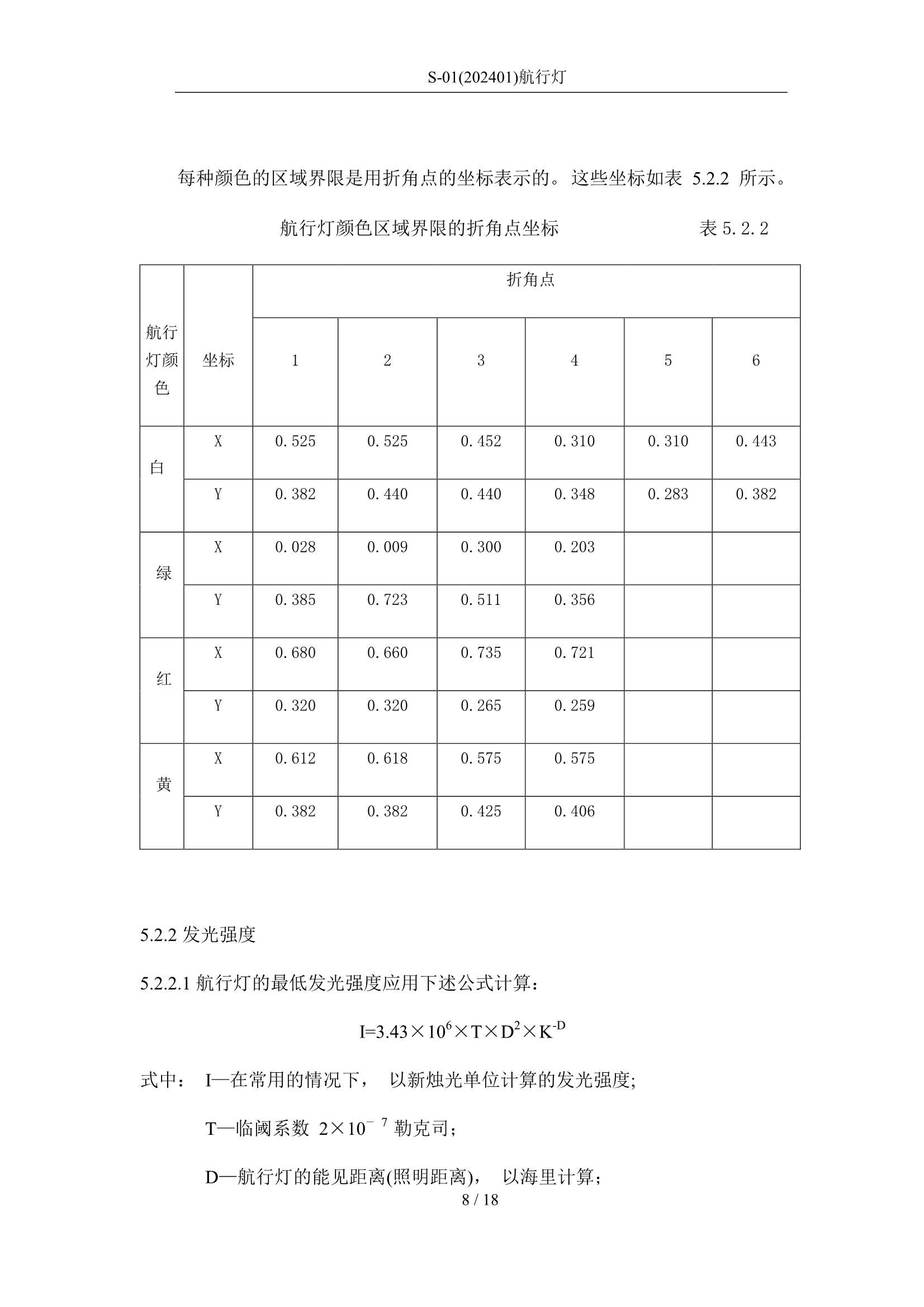 航行灯_8.Png