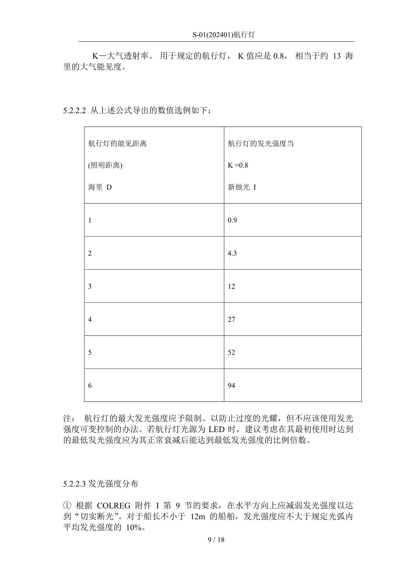 航行灯_9.Png