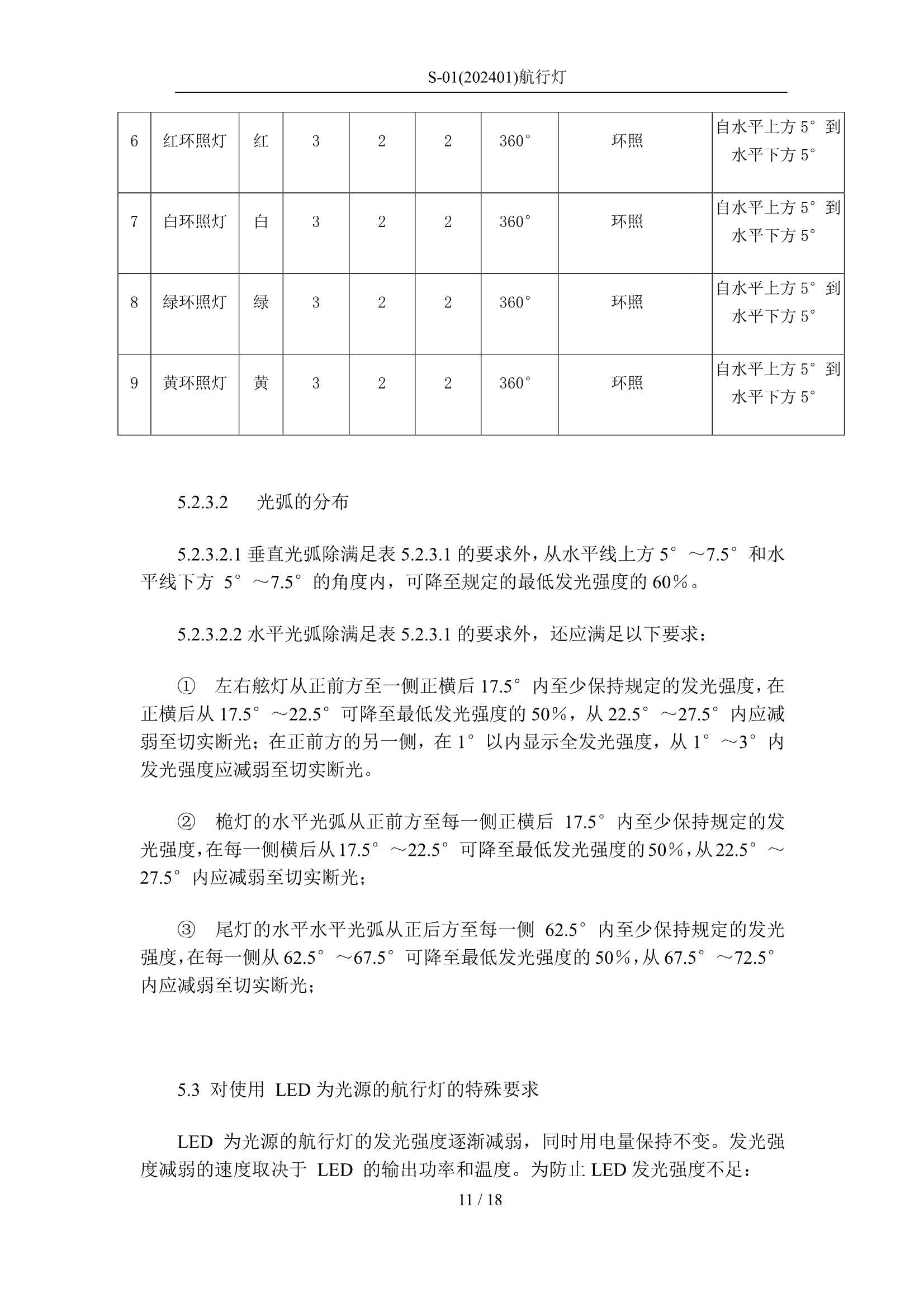 航行灯_11.Png