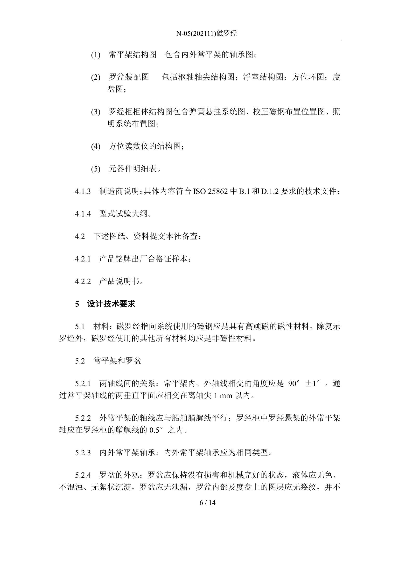 磁罗经 2021_6.Png