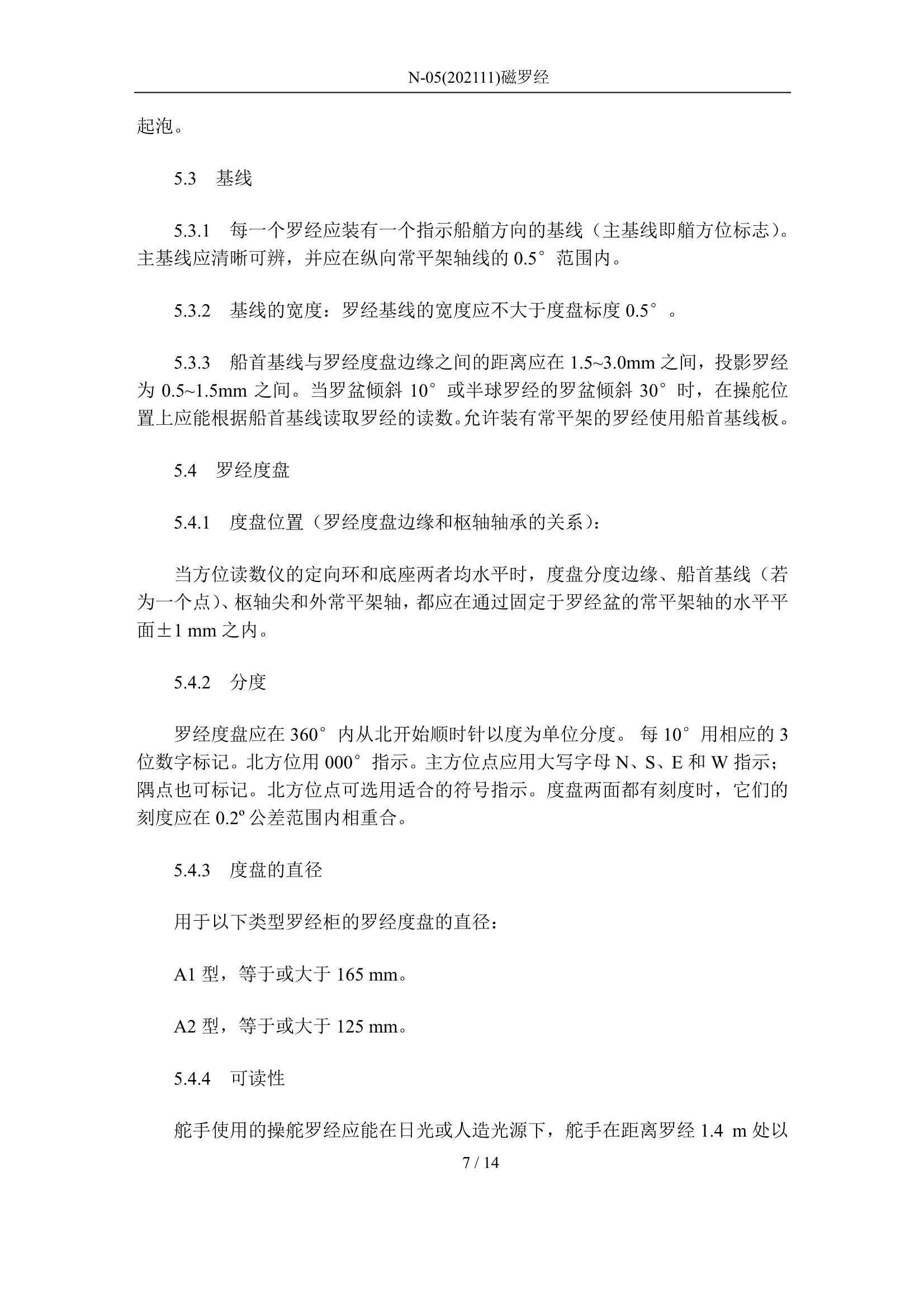 磁罗经 2021_7.Png