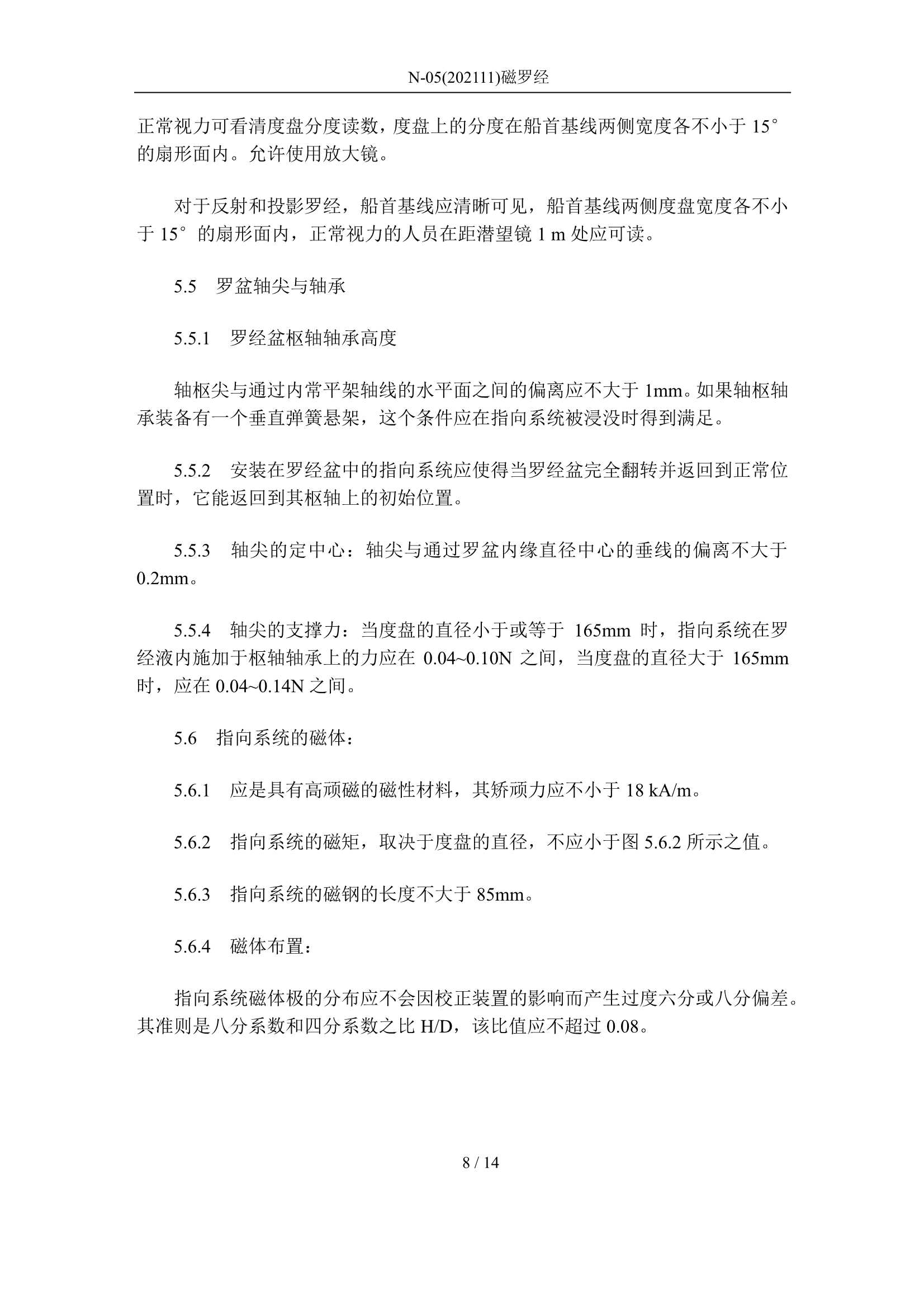 磁罗经 2021_8.Png