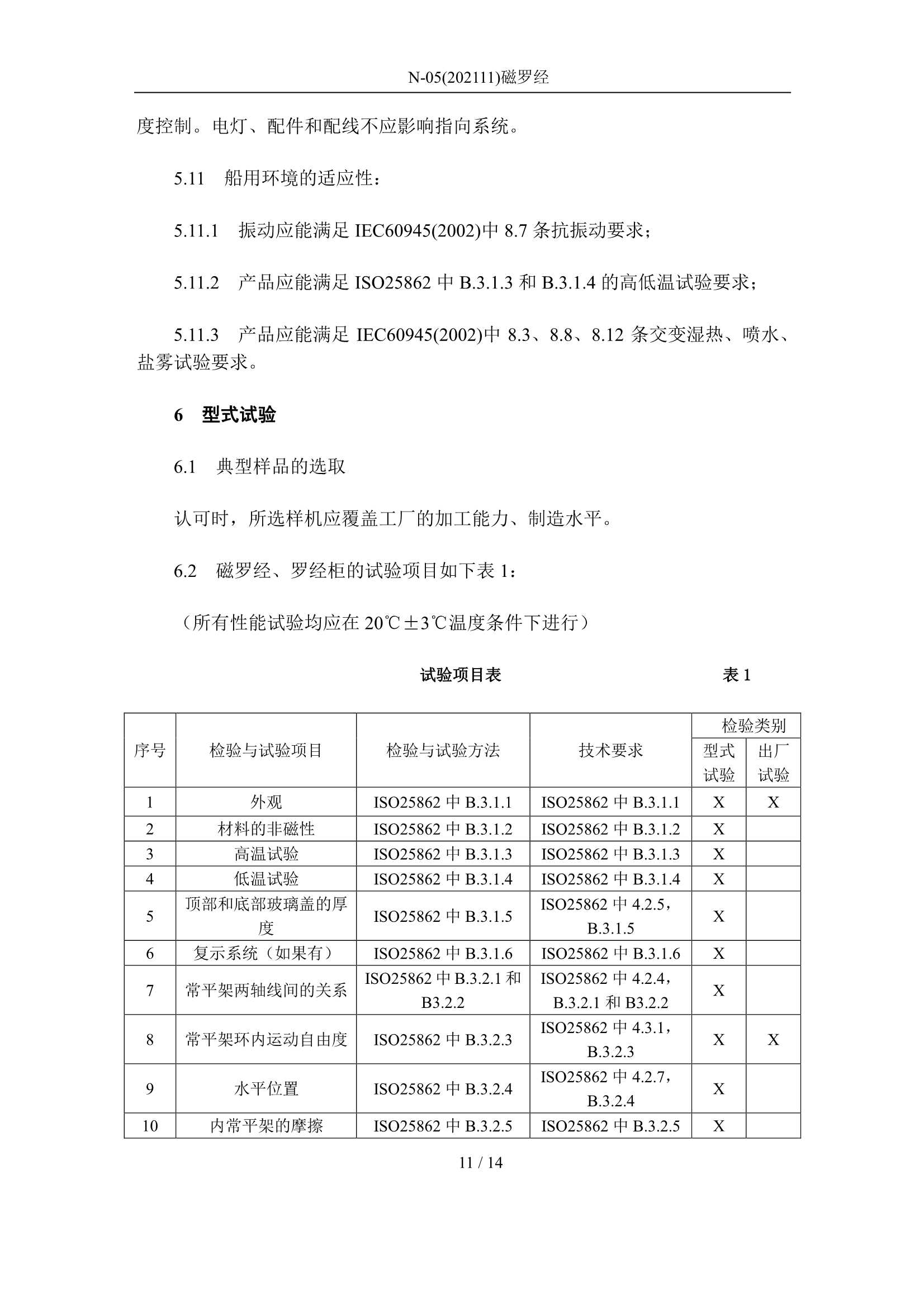 磁罗经 2021_11.Png