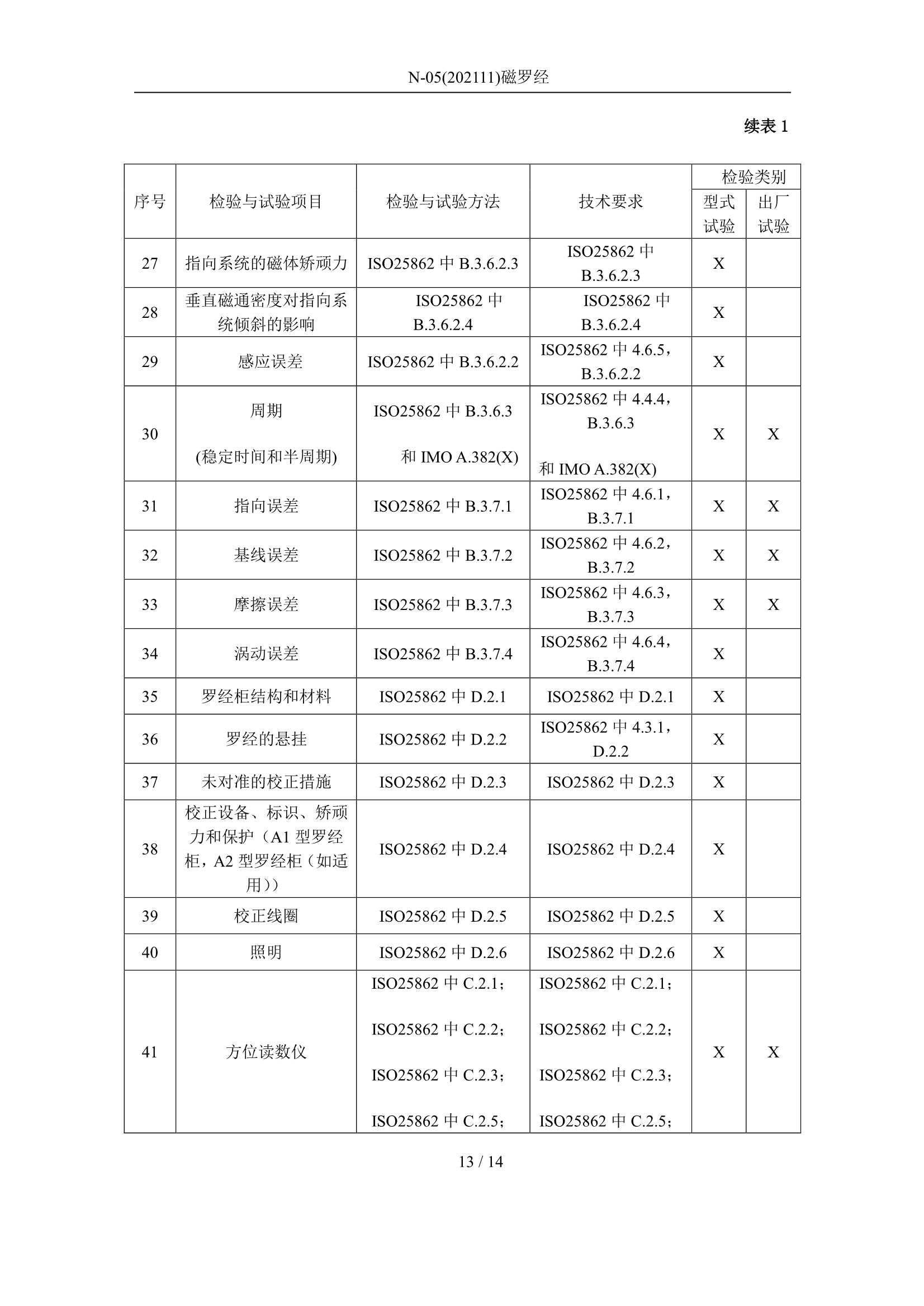磁罗经 2021_13.Png
