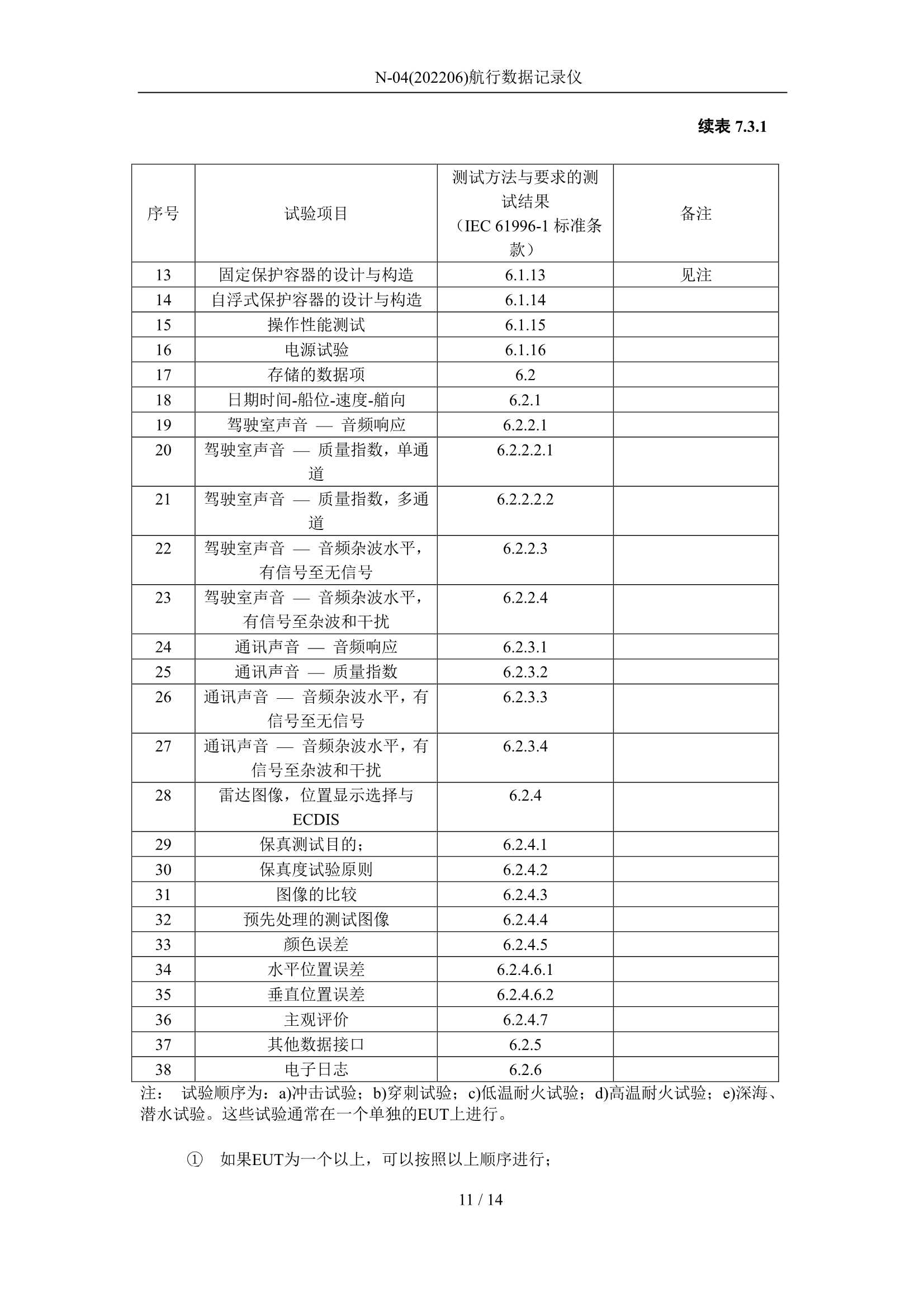 航行数据记录仪 2020_11.Png