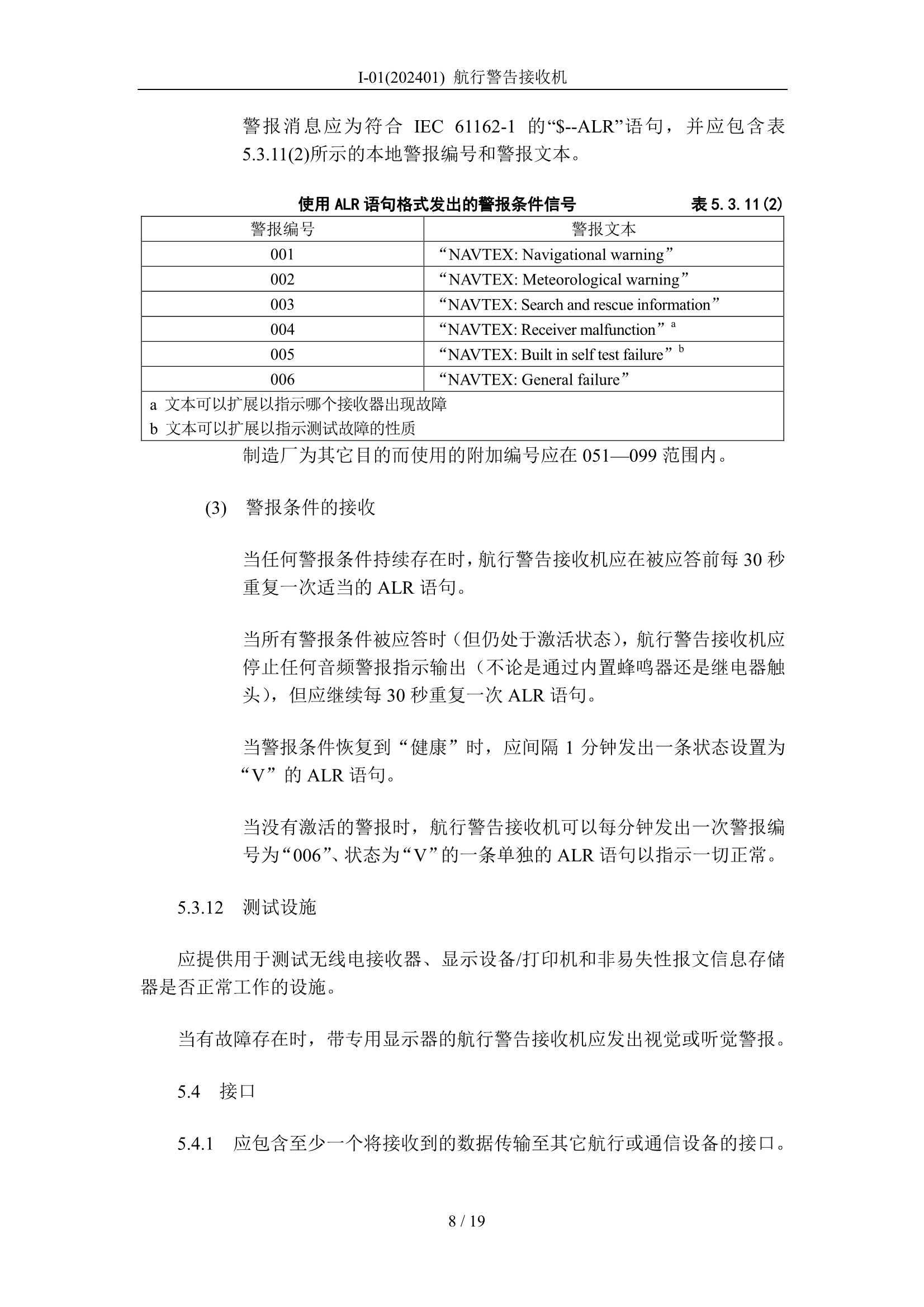 航行警告接收机 _8.Png