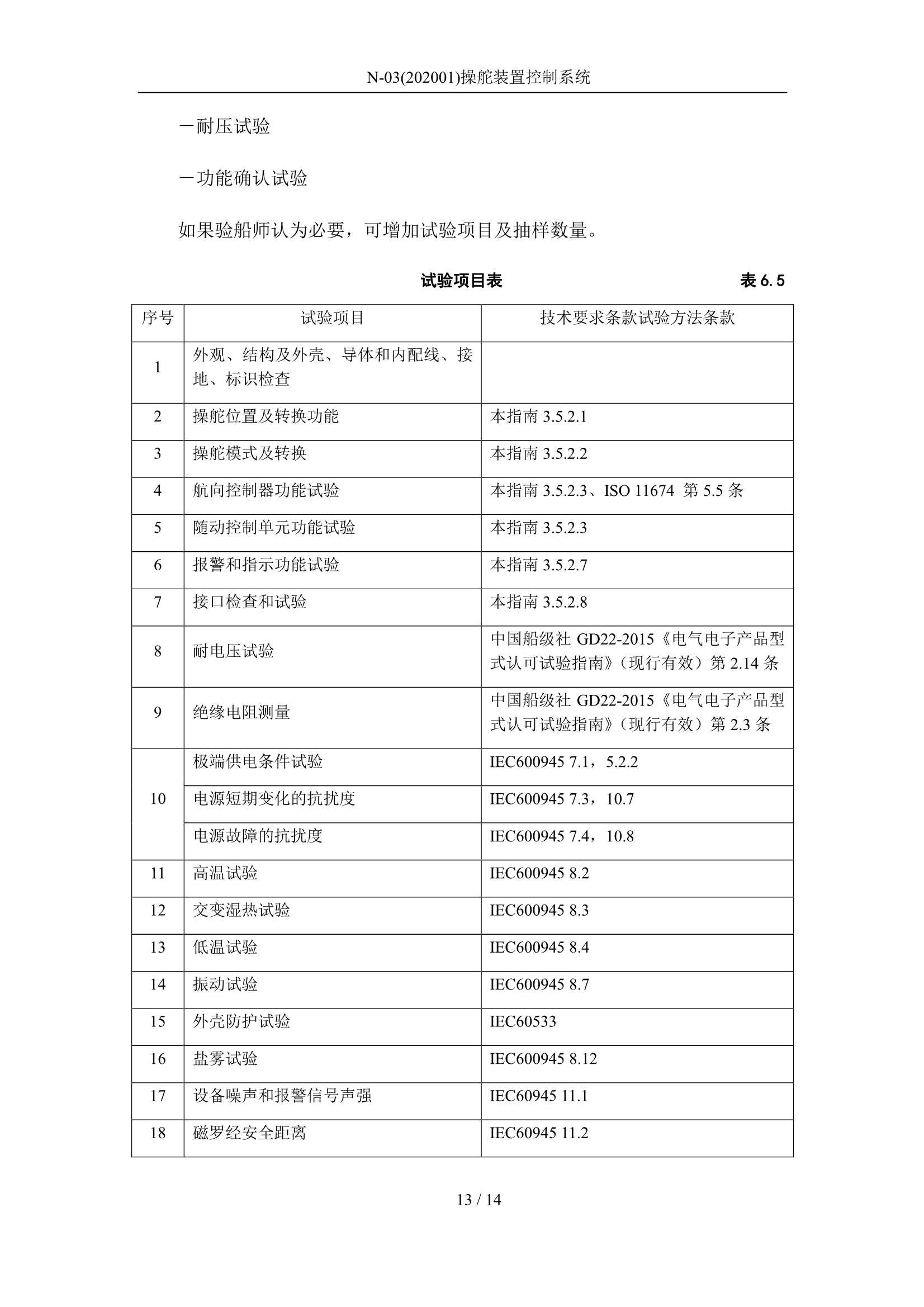 操舵装置控制系统 2020_13.Png