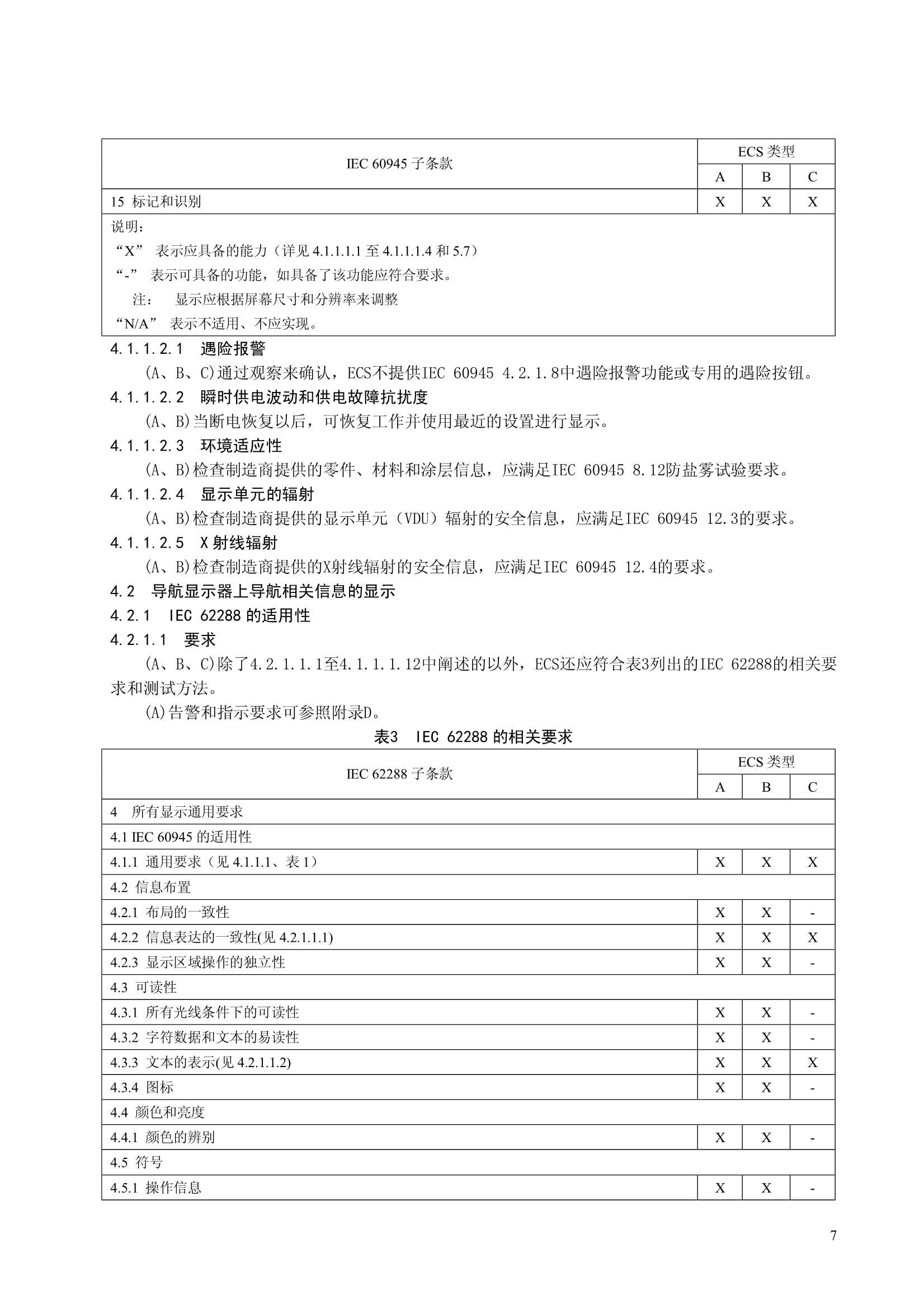 电子海图系统（ECS）功能、性能和测试要求_7.Png