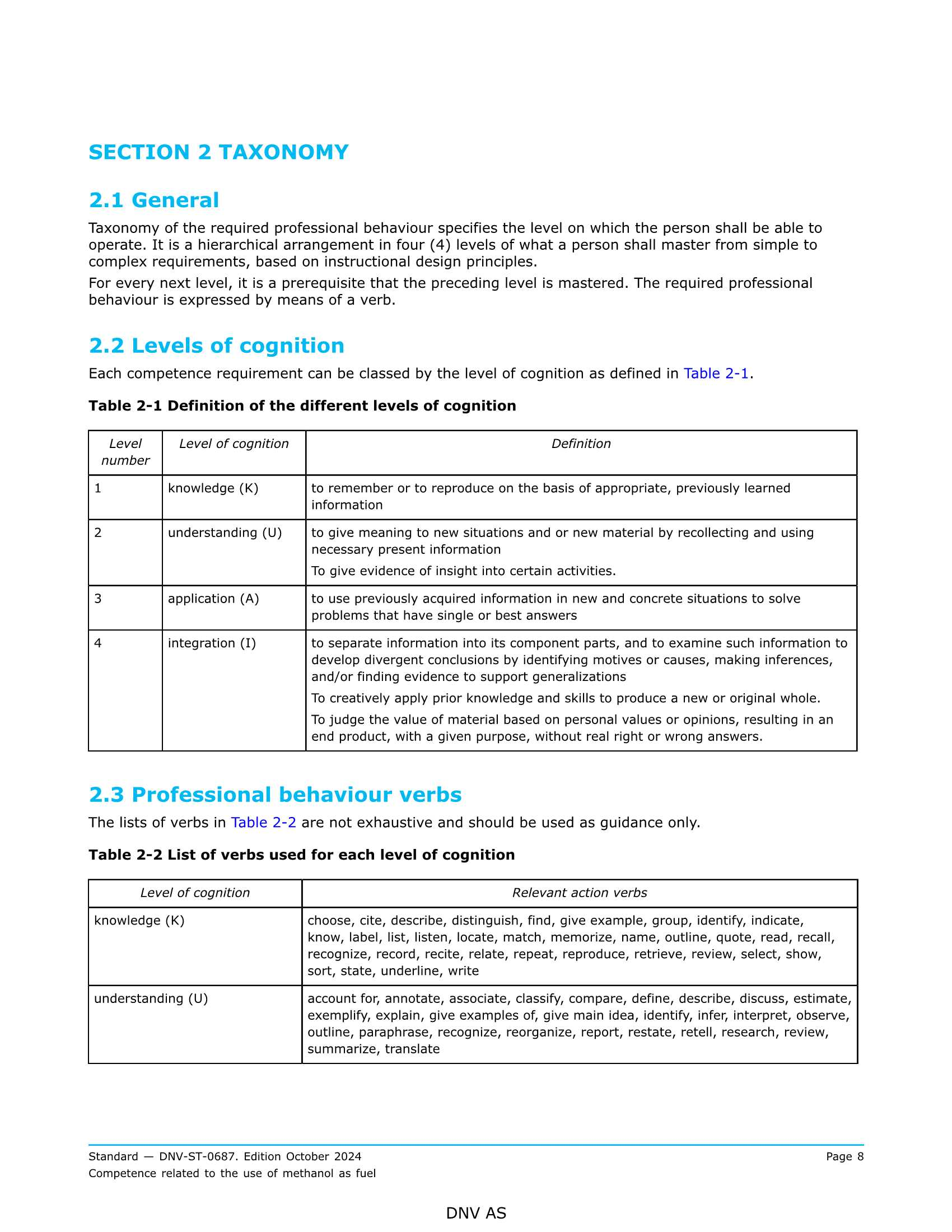DNV-ST-0687 Competence related to the use of methanol as fuel (2_8.Png