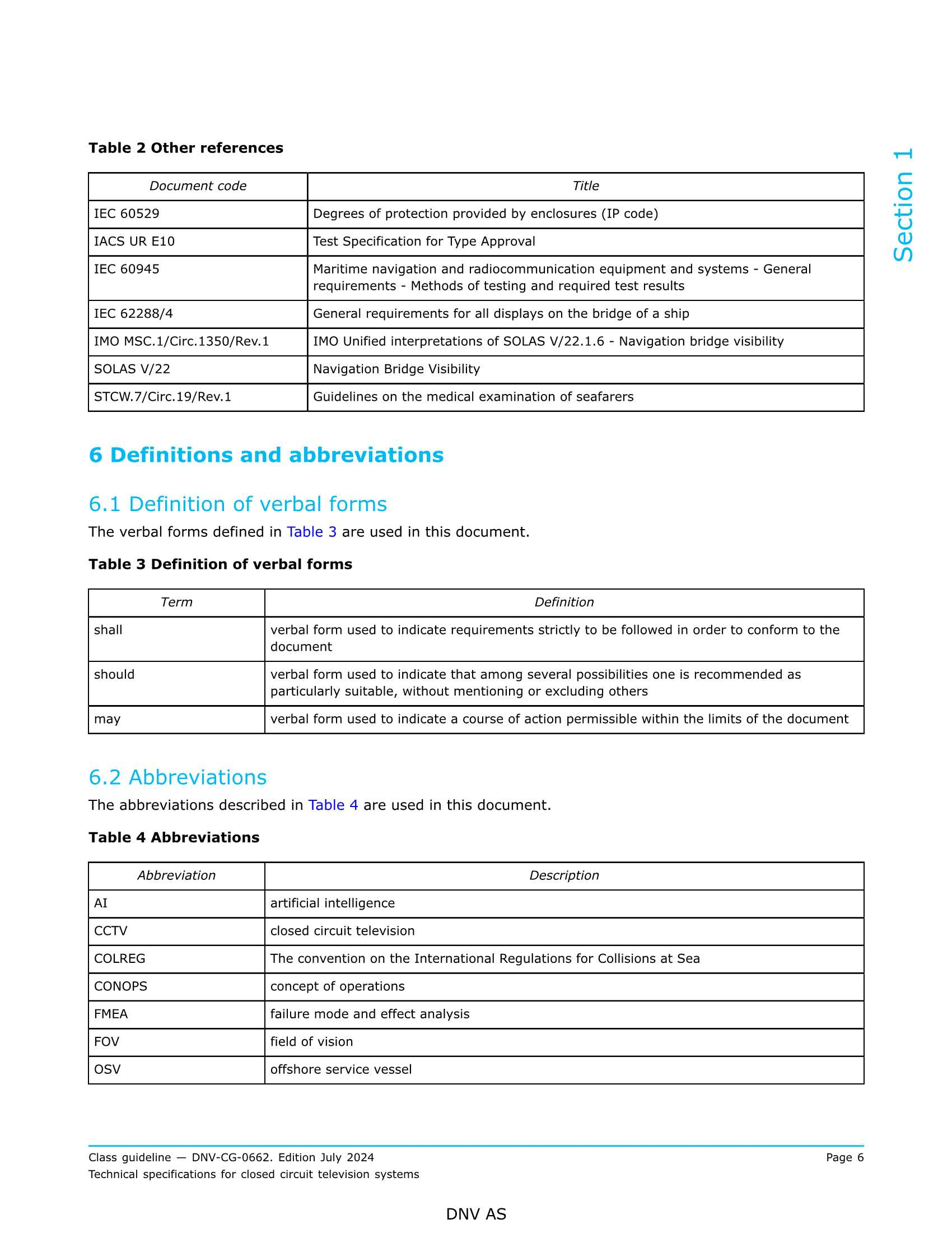 DNV-CG-0662 Technical Specifications for Closed Circuit Television Systems (2024) 闭路电视系统（CCTV）的_6.Png