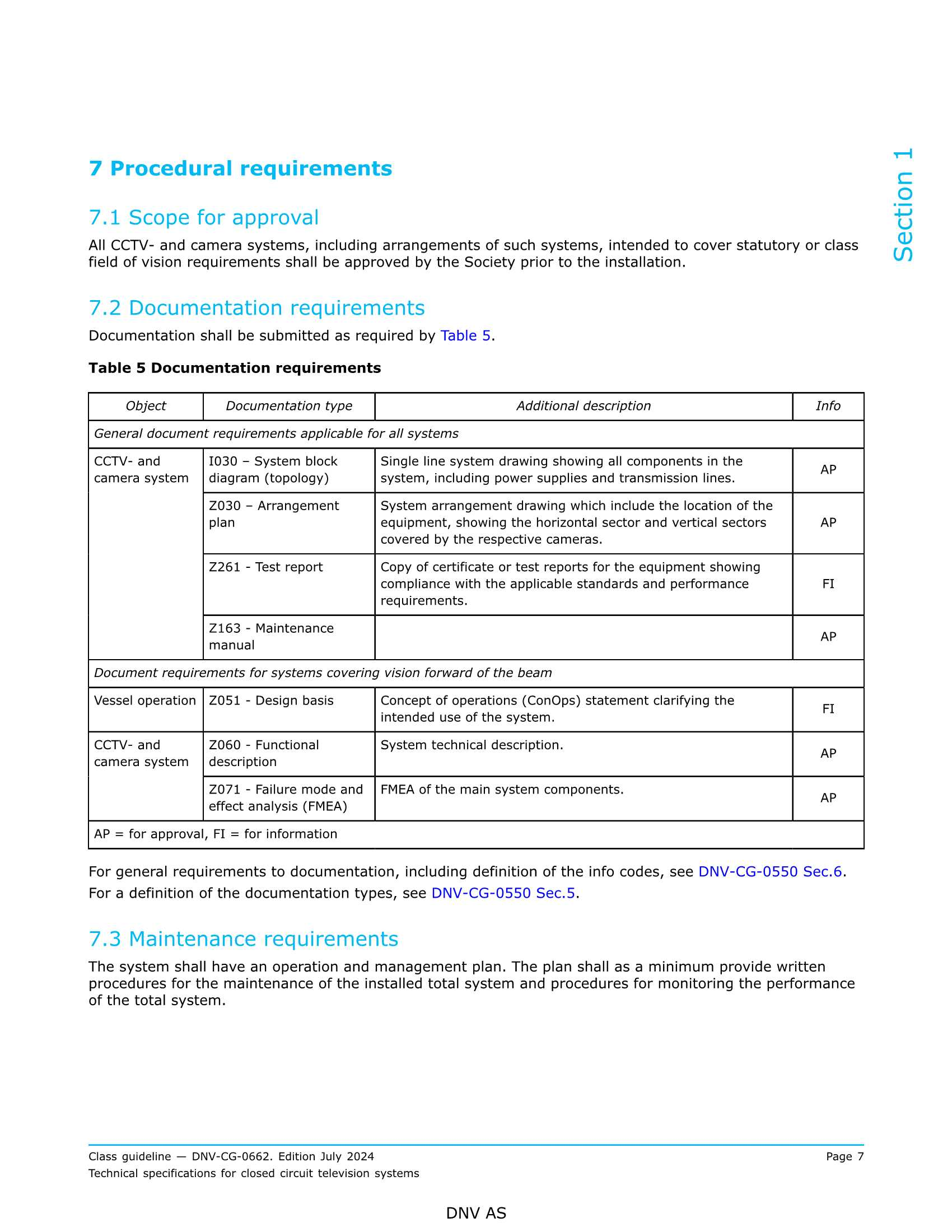 DNV-CG-0662 Technical Specifications for Closed Circuit Television Systems (2024) 闭路电视系统（CCTV）的_7.Png