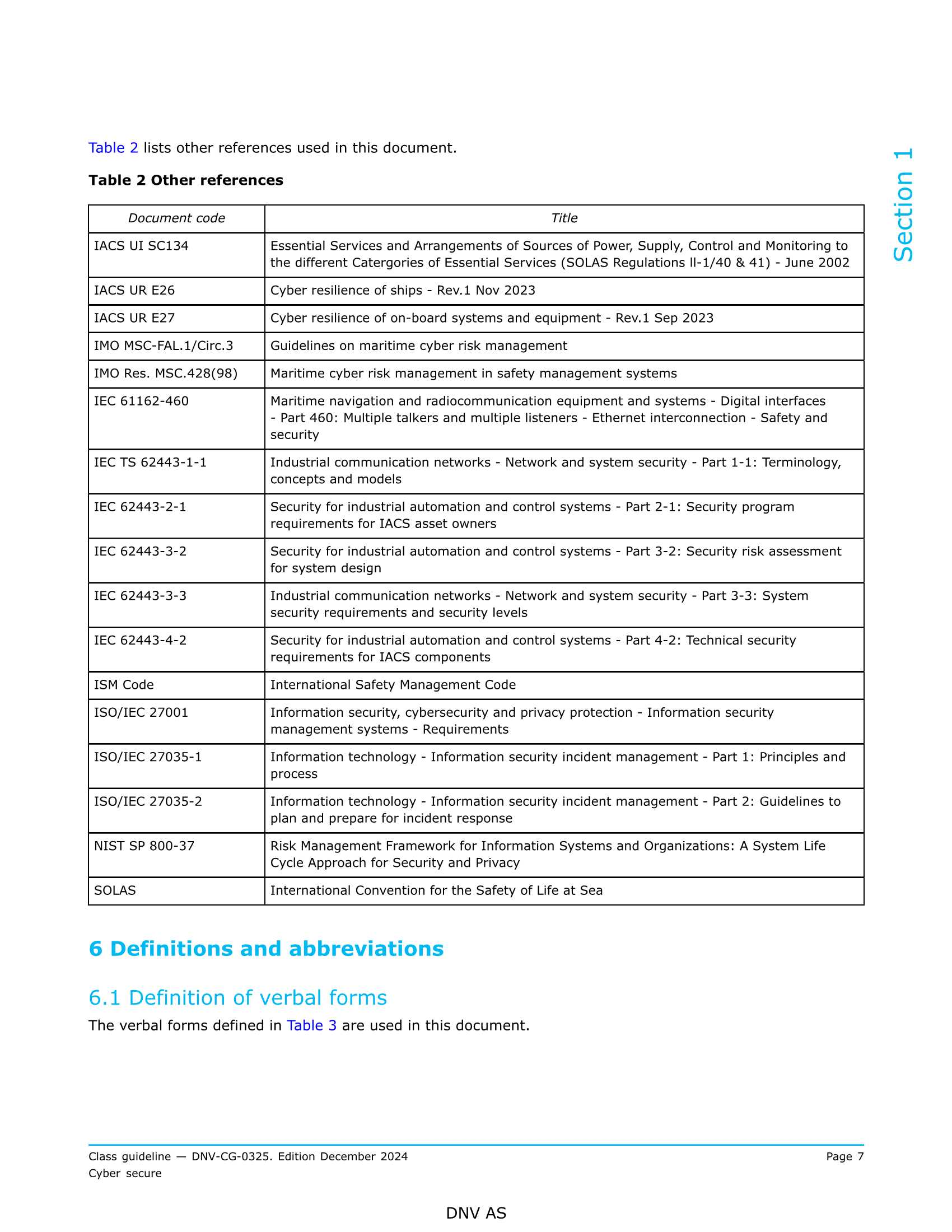 DNV-CG-0325 Cyber Secure (2024) _7.Png