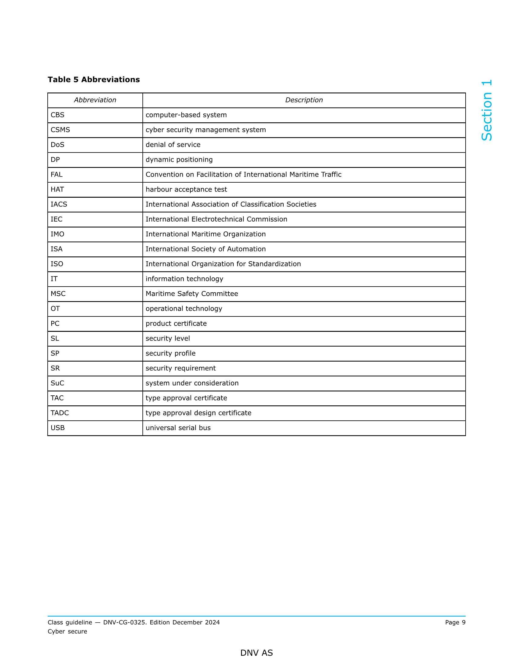 DNV-CG-0325 Cyber Secure (2024) _9.Png