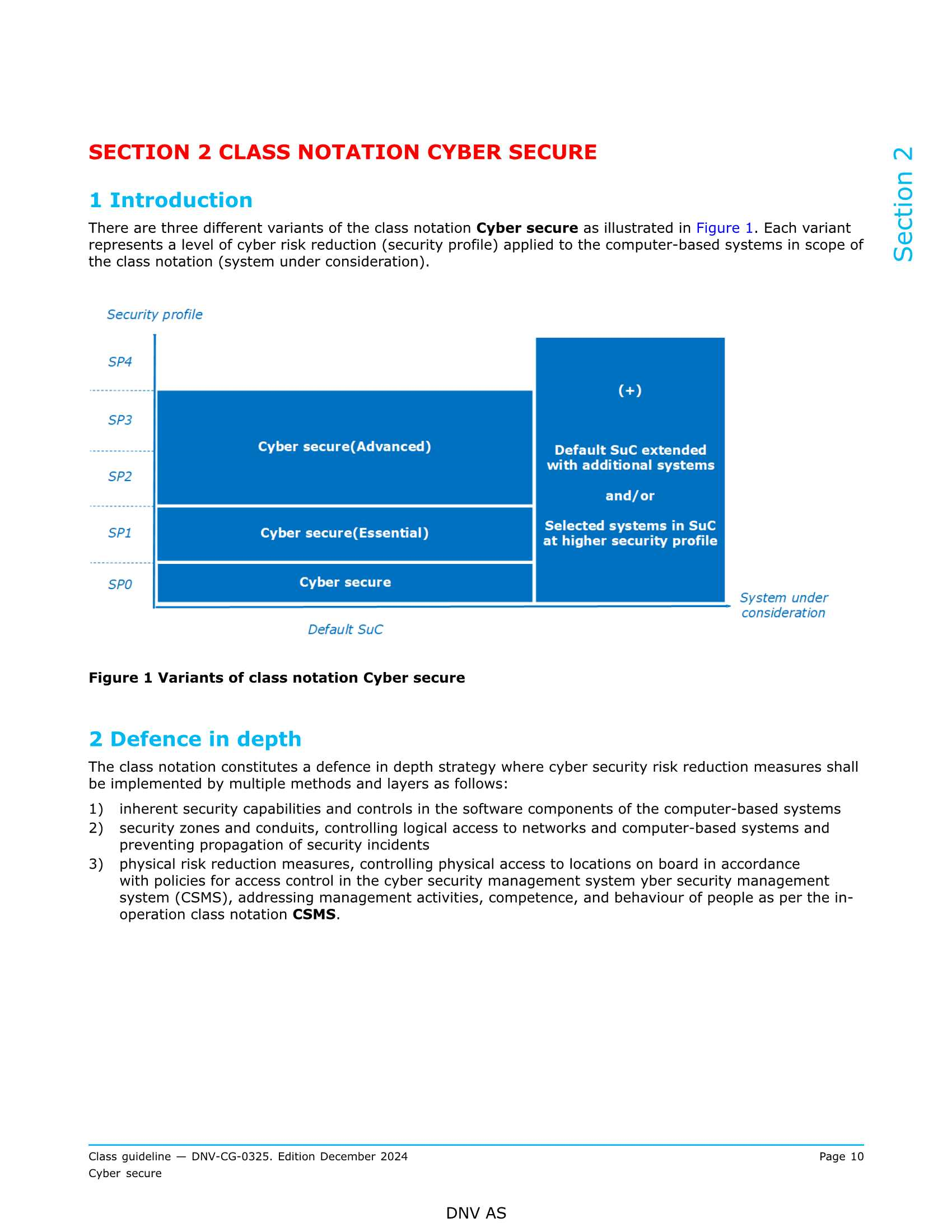 DNV-CG-0325 Cyber Secure (2024) _10.Png