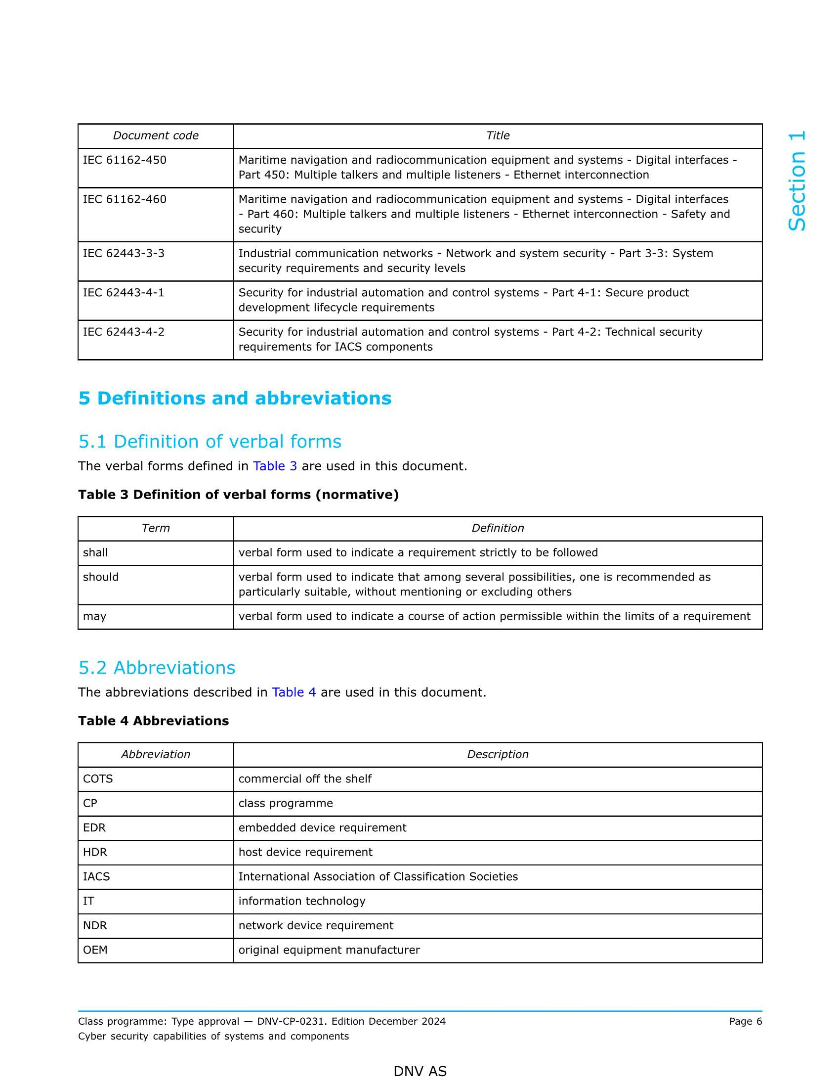DNV-CP-0231 Cyber security capabilities of systems and components (2024) 系统和组件的_6.Png
