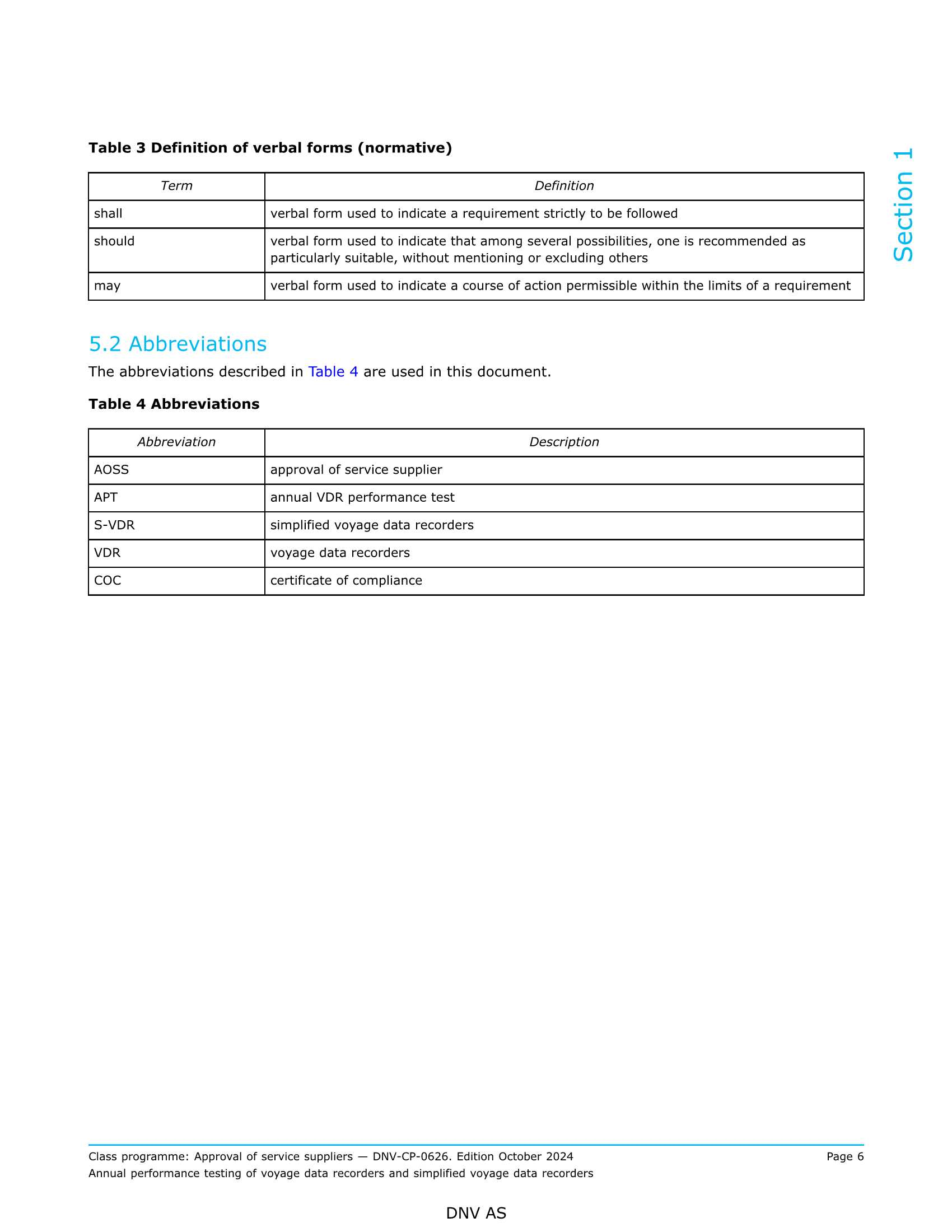 DNV-CP-0626 Annual Performance Testing of Voyage Data Recorders and Simplified Voyage Data Recorders (2024) VDR 和S-VDR的年度_6.Png