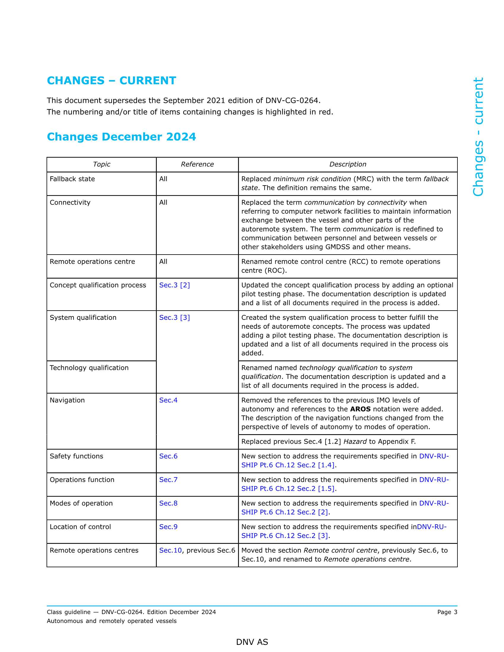 DNV-CG-0264 Autonomous and Remotely Operated Vessels 自主和遥控船舶 (2_3.Png