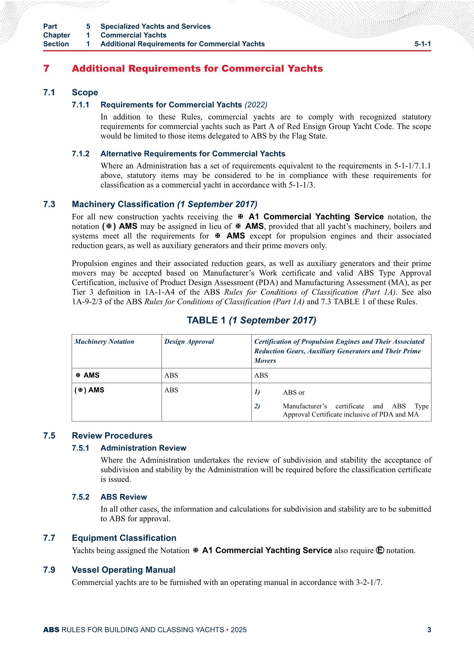Rules for Building and Classing-YACHTs-Part 5 Specialized Yachts and Services (2025) 船舶建造和入级规范 - 游艇 - 第5部分 特殊游艇和服务_6.Png