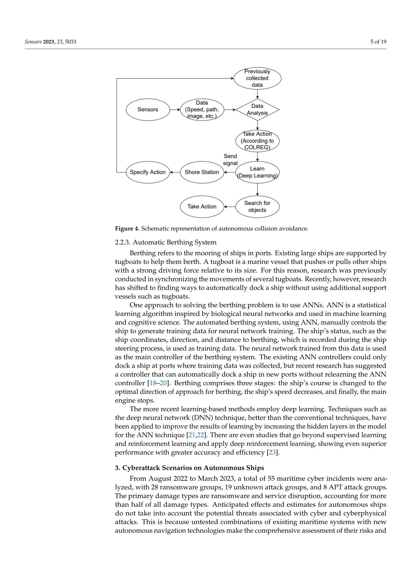 Formulating Cybersecurity Requirements for Autonomous Ships Using the SQUARE Methodology 使用SQUARE方法制定自主船舶的网络安全要求_5.Png