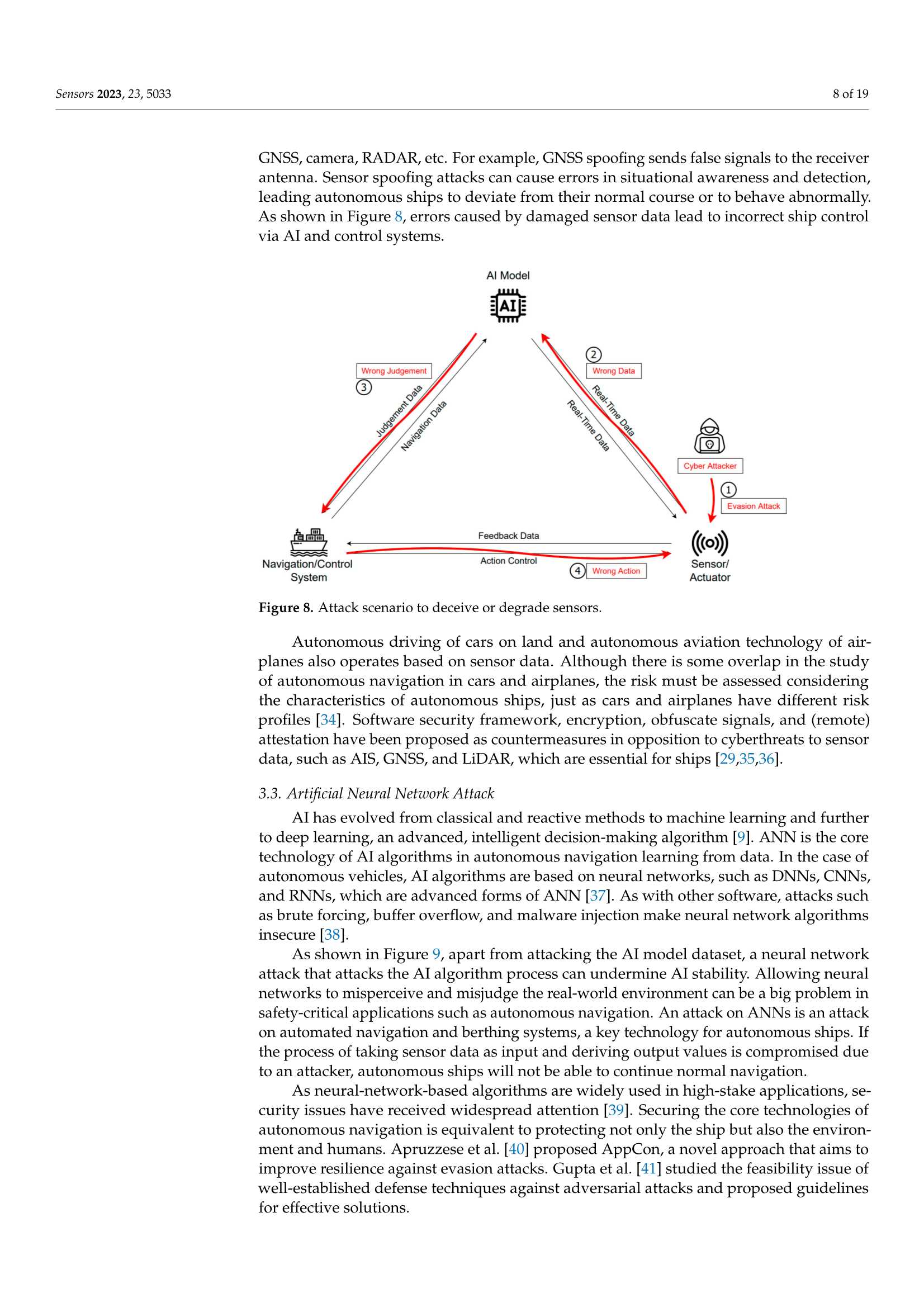 Formulating Cybersecurity Requirements for Autonomous Ships Using the SQUARE Methodology 使用SQUARE方法制定自主船舶的网络安全要求_8.Png