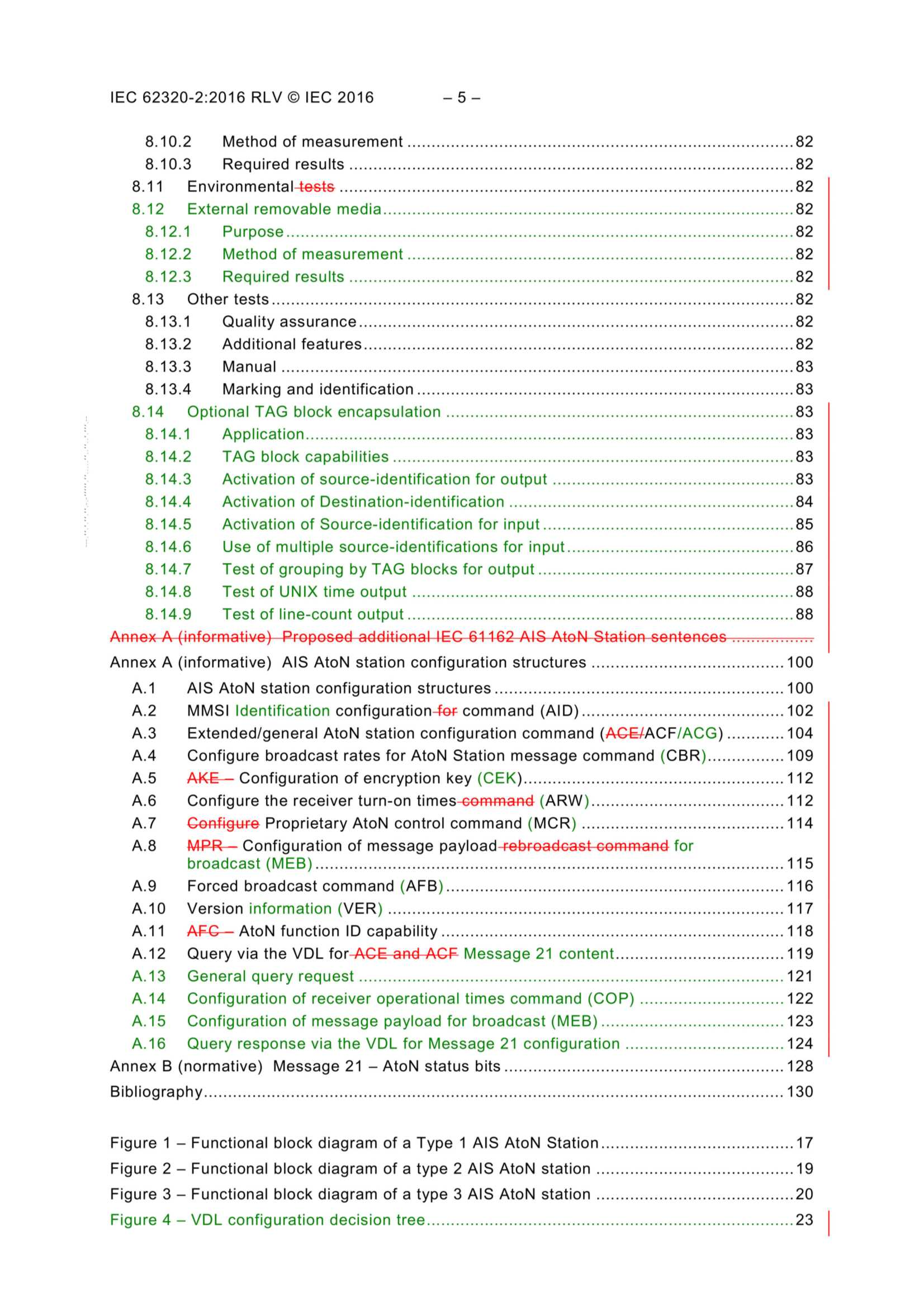 IEC 62320-2 E_7.Png